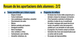 Resum de les aportacions dels alumnes - 2/2
● Temes possibles per a futurs espais:
○ Beques d’estudi
○ Festes tradicionals
○ Lleis acadèmiques i educatives, actualitat
○ Discriminació a les aules
○ Música
○ Notícies contades pels locutors
○ Divulgació científica
○ Noves tecnologies
○ Cine: cartellera i crítica
○ Contaminació, canvi climàtic,
○ Actualitat: yihadisme, etc.
● Propostes de millora:
○ Els tècnics han d’estar millor preparats per a
introduir a temps les músiques i els locutors
○ S’ha d’aprendre a controlar la distància al
micròfon, el volum de veu, la vocalització
○ Els àudios i músiques dels espais han de ser
variats, de qualitat i estar ben preparats i
retallats per a ser introduïts en cada secció
○ El programa s’ha d’emetre sempre en directe
○ Cal emetre des d’una sala insonoritzada ja que
se senten molt els sorolls
○ Els assajos són imprescindibles
 