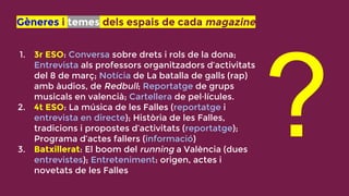 Gèneres i temes dels espais de cada magazine
1. 3r ESO: Conversa sobre drets i rols de la dona;
Entrevista als professors organitzadors d’activitats
del 8 de març; Notícia de La batalla de galls (rap)
amb àudios, de Redbull; Reportatge de grups
musicals en valencià; Cartellera de pel·lícules.
2. 4t ESO: La música de les Falles (reportatge i
entrevista en directe); Història de les Falles,
tradicions i propostes d’activitats (reportatge);
Programa d’actes fallers (informació)
3. Batxillerat: El boom del running a València (dues
entrevistes); Entreteniment: origen, actes i
novetats de les Falles
?
 
