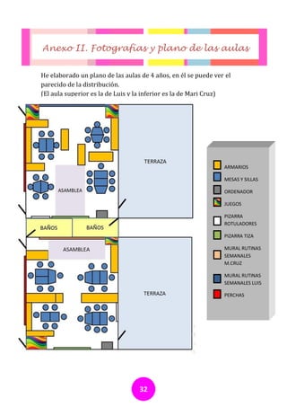 Anexo II. Fotografías y plano de las aulas


He elaborado un plano de las aulas de 4 años, en él se puede ver el
parecido de la distribución.
(El aula superior es la de Luis y la inferior es la de Mari Cruz)




                                                                ARMARIOS

                                                                MESAS Y SILLAS

                                                                ORDENADOR

                                                                JUEGOS

                                                                PIZARRA
                                                                ROTULADORES

                                                                PIZARRA TIZA

                                                                MURAL RUTINAS
                                                                SEMANALES
                                                                M.CRUZ

                                                                MURAL RUTINAS
                                                                SEMANALES LUIS

                                                                PERCHAS




                                  32
 