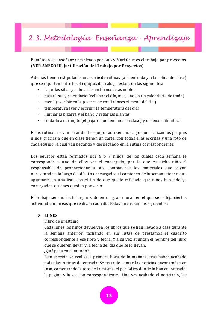 Ejemplo De Memoria De Trabajo Profesional - Ejemplo Sencillo