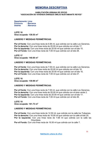 MEMORIA DESCRIPTIVA
HABILITACIÓN URBANA DE OFICIO
“ASOCIACIÓN DE VIVIENDA ENRIQUE EMILIO BUSTAMANTE REYES”
Departamento: Lima
Provincia : Barranca
Distrito : Barranca
31
Habilitación urbana de oficio
LOTE 16
Área ocupada: 139.55 m2
LINDERO Y MEDIDAS PERIMÉTRICAS:
Por el frente: Con una línea recta de 6.96 ml, que colinda con la calle Los Geranios.
Por la derecha: Con una línea recta de 20.00 ml que colinda con el lote 17.
Por la izquierda: Con una línea recta de 20.00 ml que colinda con el lote 15.
Por el Fondo: Con una línea recta de 7.00 ml que colinda con el lote 28.
LOTE 17
Área ocupada: 140.00 m2
LINDERO Y MEDIDAS PERIMÉTRICAS:
Por el frente: Con una línea recta de 7.00 ml, que colinda con la calle Los Geranios.
Por la derecha: Con una línea recta de 20.00 ml que colinda con el lote 18.
Por la izquierda: Con una línea recta de 20.00 ml que colinda con el lote 16.
Por el Fondo: Con una línea recta de 7.00 ml que colinda con el lote 27.
LOTE 18
Área ocupada: 139.98 m2
LINDERO Y MEDIDAS PERIMÉTRICAS:
Por el frente: Con una línea recta de 7.00 ml, que colinda con la calle Los Geranios.
Por la derecha: Con una línea recta de 20.00 ml que colinda con el área verde 2.
Por la izquierda: Con una línea recta de 20.00 ml que colinda con el lote 17.
Por el Fondo: Con una línea recta de 7.00 ml que colinda con el lote 26.
LOTE 19
Área ocupada: 161.73 m2
LINDERO Y MEDIDAS PERIMÉTRICAS:
Por el frente: Con una línea recta de 12.50 ml, que colinda con la calle los Tulipanes.
Por la derecha: Con una línea recta de 16.00 ml que colinda con la calle el lote 20.
Por la izquierda: Con una línea recta de 7.68 ml que colinda con la calle las
Orquídeas.
Por el Fondo: Con una línea recta de 16.50 ml que colinda con la calle 7.
 