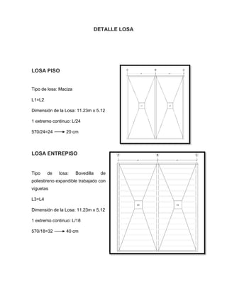 DETALLE LOSA
LOSA PISO
Tipo de losa: Maciza
L1=L2
Dimensión de la Losa: 11.23m x 5.12
1 extremo continuo: L/24
570/24=24 20 cm
LOSA ENTREPISO
Tipo de losa: Bovedilla de
poliestireno expandible trabajado con
viguetas
L3=L4
Dimensión de la Losa: 11.23m x 5.12
1 extremo continuo: L/18
570/18=32 40 cm
 