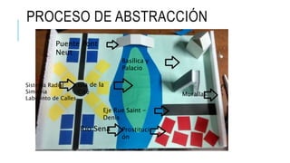 PROCESO DE ABSTRACCIÓN
Puente Pont
Neut
Isla de la
Cité
Rio Sena
Eje Rue Saint -
Denis
Murallas
Basílica y
Palacio
Prostituci
ón
Sistema Radial
Simetría
Laberinto de Calles
 