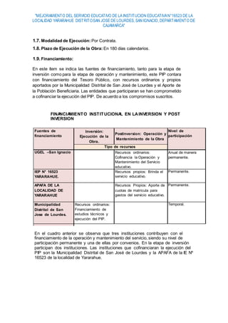 "MEJORAMIENTO DEL SERVICIO EDUCATIVO DE LA INSTITUCION EDUCATIVAN°16523 DE LA
LOCALIDAD YARARAHUE DISTRITOSAN JOSE DE LOURDES, SAN IGNACIO, DEPARTAMENTO DE
CAJAMARCA"
Fuentes de
financiamiento
Inversión:
Ejecución de la
Obra.
Postinversion: Operación y
Mantenimiento de la Obra
Nivel de
participación
Tipo de recursos
UGEL –San Ignacio Recursos ordinarios:
Cofinancia la Operación y
Mantenimiento del Servicio
educativo.
Anual de manera
permanente.
IEP N° 16523
YARARAHUE.
Recursos propios: Brinda el
servicio educativo.
Permanente.
APAFA DE LA
LOCALIDAD DE
YARARAHUE
Recursos Propios: Aporte de
cuotas de matrícula para
gastos del servicio educativo.
Permanente.
Municipalidad
Distrital de San
Jose de Lourdes.
Recursos ordinarios:
Financiamiento de
estudios técnicos y
ejecución del PIP.
Temporal.
1.7. Modalidad de Ejecución: Por Contrata.
1.8. Plazo de Ejecución de la Obra: En 180 días calendarios.
1.9. Financiamiento:
En este ítem se indica las fuentes de financiamiento, tanto para la etapa de
inversión como para la etapa de operación y mantenimiento, este PIP contara
con financiamiento del Tesoro Público, con recursos ordinarios y propios
aportados por la Municipalidad Distrital de San José de Lourdes y el Aporte de
la Población Beneficiaria. Las entidades que participaran se han comprometido
a cofinanciar la ejecución del PIP. De acuerdo a los compromisos suscritos.
FINANCIAMIENTO INSTITUCIONAL EN LAINVERSION Y POST
INVERSION
En el cuadro anterior se observa que tres instituciones contribuyen con el
financiamiento de la operación y mantenimiento del servicio, siendo su nivel de
participación permanente y una de ellas por convenios. En la etapa de inversión
participan dos instituciones. Las instituciones que cofinanciaran la ejecución del
PIP son la Municipalidad Distrital de San José de Lourdes y la APAFA de la IE Nº
16523 de la localidad de Yararahue.
 