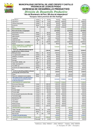 _____________________________________________________
Teléfonos: (062) 488003 – (062) 488323 – Telefax: (062) 488006
Jr. Aucayacu N° 206 – Aucayacu.
MUNICIPALIDAD DISTRITAL DE JOSÉ CRESPO Y CASTILLO
PROVINCIA DE LEONCIO PRADO
GERENCIA DE DESARROLLO PRODUCTIVO
División de Desarrollo Productivo
“Año del Bicentenario del Perú: 200 años de Independencia”
“Aucayacu futura provincia del Alto Huallaga”
Tubo PVC 5" Unidad 5 150.00 750.00 750.00 750.00
Tubo PVC 4" Unidad 140 70.00 9,800.00 9,800.00 9,800.00
Cámara rompe presión Unidad 3 100.00 300.00 300.00 300.00
Accesorios Global 1 200.00 200.00 200.00 200.00
M.O HH 376.52 10.00 3,765.20 3,765.20 3,765.20
1.4. MANTENIMIENTO POZAS 43,730.00 - 43,730.00 43,730.00
1.4.1 Remociónde lodoy compactación 43,730.00 - 43,730.00 43,730.00
Herramientas e insumos Global 1 500.00 500.00 500.00 500.00
Red de pesca Unidad 1 320.00 320.00 320.00 320.00
balde industrial Unidad 15 14.00 210.00 210.00 210.00
Cal agrícola Kg 200 6.00 1,200.00 1,200.00 1,200.00
Linterna de mano Unidad 2 30.00 60.00 60.00 60.00
Alquiler de maquinaria y / combustible. 32 32 1,280.00 40,960.00 40,960.00 40,960.00
Peones HH 48 10.00 480.00 480.00 480.00
1.5.
CERCO PERIMÈTRICO Y ALUMBRADO (5
FAROS: 1 EN CADAESQUINAY 1 EN
CENTRO)
19,406.99 - 19,406.99 19,406.99
- Cerco con mallagalvanizadahexagonal,
postes de fierro,basede cemento
2,595.99 16,906.99 - 16,906.99 16,906.99
Malla galvanizada Rollos 30 300.00 9,000.00 9,000.00 9,000.00
Tuvo galvanizado cuadrado 2" x 6m Unidad 20 30.00 600.00 - 600.00 600.00
Soldadura y accesorios Global 1 500.00 500.00 - 500.00 500.00
Cemento Bolsa 8 43.00 344.00 - 344.00 344.00
Hormigón M3 2 120.00 240.00 - 240.00 240.00
Faros 400W, 36000lm, LED Unidad 2 350.00 700.00 700.00 700.00
Cable vulcanizado # 12 Rollos 4 600.00 2,400.00 2,400.00 2,400.00
Foco 80W. Led Unidad 3 40.00 120.00 120.00 120.00
Accesorios de instalacioneseléctricas Global 1 602.99 602.99 602.99 602.99
M.O HH 240 10.00 2,400.00 - 2,400.00 2,400.00
- ver fierros de jardínguardado enalmacén
de Piscigranja, servirá para cerco
2,500.00 - 2,500.00 2,500.00
Pintura Global 1 500.00 500.00 - 500.00 500.00
Refacción, soldadura de cerco existente Global 1 2,000.00 2,000.00 - 2,000.00 2,000.00
2
IMPLEMENTACIÒNY DELIMITACIONDE
LABORATORIO DE REPRODUCCIÒNY
ALMACEN PISCICOLA
19,162.00 17,550.00 1,612.00 19,162.00
2.1. EQUIPAMIENTO DE LABORATORIO 17,550.00 17,550.00 - 17,550.00
Microscopio Steroscopio Unidad 1 2,800.00 2,800.00 2,800.00 - 2,800.00
Balón de oxígeno x 10m3 Unidad 1 2,000.00 2,000.00 2,000.00 - 2,000.00
Blower Unidad 1 2,500.00 2,500.00 2,500.00 - 2,500.00
Oxímetro digital Unidad 1 300.00 300.00 300.00 - 300.00
Phmetro digital Unidad 1 400.00 400.00 400.00 - 400.00
Kit de marcaje de reproductores (Microchip) Unidad 100 40.00 4,000.00 4,000.00 - 4,000.00
Termómetro digital Unidad 2 150.00 300.00 300.00 - 300.00
Electrobomba 2 HP Unidad 1 800.00 800.00 800.00 - 800.00
Tubo PVC 2" Unidad 10 25.00 250.00 250.00 - 250.00
Termostatos Unidad 8 50.00 400.00 400.00 - 400.00
Piedras porosas Unidad 10 80.00 800.00 800.00 - 800.00
Generador de luz Unidad 1 3,000.00 3,000.00 3,000.00 - 3,000.00
2.2. INFRAESTRUCTURADE ALMACEN 1,612.00 - 1,612.00 1,612.00
Triplay o Drywall Plancha 24 38.00 912.00 912.00 912.00
Otros materiales Global 1 350.00 350.00 350.00 350.00
Mano de obra HH 240 10.00 350.00 350.00 350.00
3 PROMOCIÒNEMPRESARIAL 3,450.00 - 3,450.00 3,450.00
3.1 PARTICIPACIÒNEN EVENTO FERIAL Servicio 2,500.00 3,450.00 - 3,450.00 3,450.00
Transporte Personas 10 20.00 200.00 200.00 200.00
 