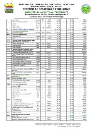 _____________________________________________________
Teléfonos: (062) 488003 – (062) 488323 – Telefax: (062) 488006
Jr. Aucayacu N° 206 – Aucayacu.
MUNICIPALIDAD DISTRITAL DE JOSÉ CRESPO Y CASTILLO
PROVINCIA DE LEONCIO PRADO
GERENCIA DE DESARROLLO PRODUCTIVO
División de Desarrollo Productivo
“Año del Bicentenario del Perú: 200 años de Independencia”
“Aucayacu futura provincia del Alto Huallaga”
Alimentación Personas 50 10.00 500.00 500.00 500.00
Premiación a mejor asociación Global 1 400.00 400.00 400.00 400.00
Carpas Unidad 5 400.00 2,000.00 2,000.00 2,000.00
Difusión radial Evento 1 50.00 50.00 50.00 50.00
Afiche publicitario Millar 0.25 1,200.00 300.00 300.00 300.00
4 PLAN DE MANEJO E IMPÀCTO AMBIENTAL 16,848.00 - 16,848.00 16,848.00
4.1
APLICACIÓNDENORMAS DE
COMPORTAMIENTO
Servicio 2.00 2,500.00 11,665.00 - 11,665.00 11,665.00
4.1.1 Instalaciónde áreas verdes 230.00 - 230.00 230.00
Plántulas de coco Unidad 50 3.00 150.00 150.00 150.00
M.O HH 8 10.00 80.00 - 80.00 80.00
4.1.2
Cartel de normas de comportamiento dentro
y fuera del centrode producción
700.00 - 700.00 700.00
Letreros de identificación Millar 0.25 1,200.00 300.00 300.00 300.00
Cartel informativo Ciento 1 200.00 200.00 200.00 200.00
Cartel publicitario Ciento 1 200.00 200.00 200.00 200.00
4.1.3
Servicios Higiénicos -Biodigestor(baño
damas y caballeros,lavatorioy ducha)
10,735.00 - 10,735.00 10,735.00
Tanque Biodigestor Autolimpiable 3000 Lts Unidad 1 3,500.00 3,500.00 3,500.00 3,500.00
Taza + Tanque + Asiento Aruba Blanco para
Inodoro
Unidad 2 450.00 900.00 900.00 900.00
Llave de ducha con salida Coral + kit Unidad 1 120.00 120.00 120.00 120.00
Lavaderos Inoxidables50x40 Unidad 1 80.00 80.00 80.00 80.00
Caño Ahorrador Giratorio Cn 3 Tiempos Unidad 1 35.00 35.00 35.00 35.00
Kit para labatorio con chupón universal Kit 1 50.00 50.00 50.00 50.00
Accesorios de instalación Global 1 60.00 60.00 60.00 60.00
M.O HH 89 10.00 890.00 - 890.00 890.00
Servicio de Instalación de ambientes SSHHa
todo costo
Global 2 1,800.00 3,600.00 3,600.00 3,600.00
Servicio de Instalación de ambientes para
ducha
Global 1 1,500.00 1,500.00 1,500.00 1,500.00
4.2
SEGUIMIENTO DE LAS NORMAS
AMBIENTALES
2,383.00 2,383.00 2,383.00
4.2.1 Manejo de residuos solidos 375.00 375.00 375.00
Tacho de Plastico 24 Litros de basura Unidad 3 80.00 240.00 240.00 240.00
Tachos para basura mediano Unidad 3 45.00 135.00 135.00 135.00
4.2.2 Contruccionde pozoseptico 526.00 526.00 526.00
Listones 2x2x2m Unidad 4 12.00 48.00 48.00 48.00
listones 2x2x3m Unidad 2 14.00 28.00 28.00 28.00
Calamina galvanizada x3.6m Plancha 2 35.00 70.00 70.00 70.00
Clavo calamina Kg 1 10.00 10.00 10.00 10.00
Clavos para madera con cabezade 3" Kg 1 10.00 10.00 10.00 10.00
Plástico negro Rollo 1 200.00 200.00 200.00 200.00
M.O HH 16 10.00 160.00 - 160.00 160.00
4.2.3 Control de plagas 1,482.00 1,482.00 1,482.00
Pulverizador x 20 L Unidad 1 450.00 450.00 450.00 450.00
Insecticida para control de insectos y roedores Lt 2 140.00 280.00 280.00 280.00
Fungicida para control de hongos Kg 2 146.00 292.00 292.00 292.00
Desinfectante Virucida Viricida Antibacterial
Fungicida 4 L
Gln 2 180.00 360.00 360.00 360.00
Repelentes varios Global 1 100.00 100.00 100.00 100.00
4.3 SEÑALIZACION 1,100.00 1,100.00 1,100.00
4.3.1
Señalizaciónde áreas delcentrode
producción.
1,100.00 1,100.00 1,100.00
Carteles Informativos por Pozas Global 1 300.00 300.00 300.00 300.00
Rotulación de áreas del centro de producción Global 1 300.00 300.00 300.00 300.00
 