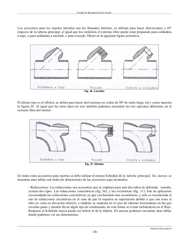Memoria Descriptiva Tuberias