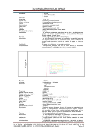 MUNICIPALIDAD PROVINCIAL DE ESPINAR
PIP N° 231566 “MEJORAMIENTO DEL SERVICIO DE SALUD DEL CENTRO DE SALUD DE YAURI CABECERA DE LA
MICRORED YAURI DEL DISTRITO DE ESPINAR, PROVINCIA DEESPINAR - CUSCO Página 5
Ambientes : 2 oficinas.
2 ss.hh. diferenciados.
2 consult.
19 tiendas
Área neta : 137.67 m2
Tipo de piso : Cerámico y madera laminada
Pintura en Muros : Pintura al óleo color blanco arena
Zócalo : cerámico en ss.hh.
Contra zócalo : Cerámico o madera laminada
Cielo Razo : baldosa acústica.
Puerta : Madera o contraplacado MDF
Ventana : Marco de aluminio y vidrio transp. 4 mm.
Orientación de ventanas : Exterior
Distribución : se encuentra organizado por medio de un hall, a la llegada de las
gradas, a la derecha la administración, a la izquierda las oficinas de
saneam, y agua, al frente ss.hh .
Aspecto : Simple, organizado, de colores claros, limpios.
Iluminación : Se tiene iluminación directa por su orientación. Luz artificial eventual
para mejorar la iluminación en horas de la noche. Tanto el hall como el
corredor están techados, evitando el ingreso de agua en caso de
lluvias.
Ventilación :Cruzada, controlable con ventanas proyectables.
Confortabilidad : Circulaciones techadas por ser un clima lluvioso y ambientes
adecuados para la estadía permanente sin excesos de calor.
A
u
dit
or
io
N.P.T.+0.15
P-6
P-4P-4
P-4
P-4
P-2
P-6
P-6
V-8
V-8
V-8
V-8
V-5
V-9
V-10
V-11
V-11
V-11
V-11
V-11
V-11
V-11
V-11
V-11
V-11
V-11
PUERTAYSEPARADOR
ENMELAMINAY
ALUMINIO
PUERTAYSEPARADOR
ENMELAMINAY
ALUMINIO
PROYECCIONDEVOLADO
PROYECCIONDEVOLADOPROYECCIONDEVOLADO
PROYECCIONDETRAGALUCES
PROYECCIONDETRAGALUCES
PROYECCIONDETRAGALUCES
PROYECCIONDETECHO
PISOTERRAZO
N.P.T.+0.00
N.P.T.+0.00
N.P.T.+0.00
4 5 °0 '0 "
PISOTERRAZO
.6 0
Función : Auditorio
Actividad : Capacitaciones y similares
Ambientes : 1 sala principal.
1 foyer.
1 ss.hh diferenciados.
1 deposito.
1vestuario.
Área neta : 292.32 m2
Piso en patio de acceso : terrazo
Piso en sala, vest y foyer
Piso en ss.hh y dep.
: Madera laminada
: Cerámico
Pintura en Muros : Pintura color blanco arena y azul institucional
Zócalo : cerámico en ss.hh
Contra zócalo : Para piso laminado en resto amb.
Cielo Razo : Baldosa acústica
Puerta : madera y contraplacado de MDF
Ventana : Marco de aluminio y vidrio 4mm
Orientación de ventanas : Al exterior
Distribución : El edificio se ubica al ingreso derecha del hospital, su organización es
sencilla, un patio de acceso como espacio previo al ingreso, pasando
este se está en el foyer, el que nos distribuye a la sala principal, ss.hh o
vestuario, la sala principal tiene una salida adicional de ser necesaria.
Aspecto : Simple, organizado, de color claro e inst.
Iluminación : Se tiene iluminación directa por su orientación. Luz artificial eventual
para mejorar la iluminación en horas de la noche.
Ventilación : Cruzada, ya que cuenta con unos vanos abiertos al exterior en todos
los ambientes.
Confortabilidad : Circulaciones y accesos claramente definidos y techadas por ser un
clima lluvioso y ambientes adecuados para la estadía permanente sin
 