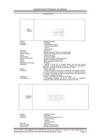 MUNICIPALIDAD PROVINCIAL DE ESPINAR
PIP N° 231566 “MEJORAMIENTO DEL SERVICIO DE SALUD DEL CENTRO DE SALUD DE YAURI CABECERA DE LA
MICRORED YAURI DEL DISTRITO DE ESPINAR, PROVINCIA DEESPINAR - CUSCO Página 6
excesos de calor.
Función : Albergue temporal
Actividad : Hospedaje
Ambientes : 3 dormitorios con baño.
1 sala de psicoprofilaxis.
1 cocina.
1 patio servicio.
Área neta : 186.33 m2
Tipo de piso : Madera machiem. Cerámico y cemento pulido
Pintura en Muros : Pintura color blanco arena y azul institucional.
Zócalo : Cerámico en ss.hh.
Contra zócalo : Cerámico y madera.
Pintura en Cielo Razo : Pintura color blanco o baldosa acústica.
Puerta : Madera o contraplacada en MDF.
Ventana : Marco de aluminio y vidrio 4 mm.
Orientación de ventanas : Al exterior.
Distribución : Sencilla a través de un corredor central que une dos puertas
exteriores, a ambos lados del corredor se organizan los ambientes de
dormitorio y al frente la sala de psicoprofilaxis y cocina.
Aspecto : Simple, organizado.
Iluminación : Se tiene iluminación directa por su orientación de ventanas al exterior.
Luz artificial eventual para mejorar la iluminación en horas de la noche.
El corredor central esta techado con policarbonato para aprovechar la
luz natural y proteger de la lluvia.
Ventilación :Cruzada, controlable con ventanas proyectables.
Confortabilidad : Circulaciones techadas por ser un clima lluvioso y ambientes
adecuados para la estadía permanente sin excesos de calor.
Vivienda
medica
DORM ITORIO 1
N .P.T.+ 0 .1 5
PIS O M A D ER A M A C H IEM B RA D A
DORM ITORIO 2
N .P.T.+ 0 .1 5
PIS O M A D ER A M A C H IEM B RA D A
DORM ITORIO 3
N .P.T.+ 0 .1 5
PIS O M A D ER A M A C H IEM B RA D A
COCINA COM EDOR
N .P.T.+ 0 .1 5
PIS O C ERA M IC O 3 0 x 3 0
S.H. S.H. S.H. S.H.
ESTARESTAR
CORREDOR CORREDOR
LAVANDERIA
N .P.T.+ 0 .0 0
PIS O C EM . PU L ID O
.6 0 .6 0 .6 0
.8 0
.8 0
1
.9 0
.8 0
1 .1 0
.1 5
1 .0 0
.1 0
.9 0
.8 0
1 .1 0
.1 5
.6 0
.1 5
4 .5 5
1 .2 0
.1 3.1 5
1 .1 0
.8 0
.9 0
1 .9 4
1 .0 0
.9 2
P-8P-8 P-8P-8
P-9P-9P-9
P-10
V-12 V-12 V-12V-12 V-12V-12
V-12
V-12
V-12
V-12
V-12
V-12
V-12
V-5V-5 V-5 V-5
V-13PIS O C ERA M IC O 3 0 x 3 0PIS O C ERA M IC O 3 0 x 3 0 PIS O C ERA M IC O 3 0 x 3 0 PIS O C ERA M IC O 3 0 x 3 0
L A V A R O PA A M A Z O N A S
(d e Tre b o l)
Función : Vivienda Temporal
Actividad : Hospedaje
Ambientes : 4 dormitorios dobles con su s.h.
1 cocina comedor.
2 estares.
1 patio de servicio.
Área neta : 161.70 m2
Piso en corredor : Madera machihembrada.
Piso en dormt. : Madera machihembrada.
Casa
materna
SALA DE PSICOPRO FILAXIS
N .P .T .+ 0 .1 5
P IS O M A D E RA M A C HIEM B RA D A
COCINA COM EDOR
N .P .T .+ 0 .1 5
P IS O C E RA M IC O 3 0 x 3 0 A N TID .
CORREDOR
N .P .T .+ 0 .1 5
M EJO RADA
N .P .T .+ 0 .1 5
P IS O C E M . P U L ID O
DORMITO RIO 2
N .P .T .+ 0 .1 5
P IS O M A D E RA M A C HIEM B RA D A
PATIO
N .P .T .+ 0 .0 5
P IS O C E M E N T O PU L ID O
COCINA
LAVA NDE RIA
DORMITO RIO 1
N .P .T .+ 0 .1 5
P IS O M A D E RA M A C HIEM B RA D A DORMITO RIO 3
N .P .T .+ 0 .1 5
P IS O M A D E RA M A C HIEM B RA D A
S.H.
.2 5
C
.6 0
.1 5
.8 0 .8 0 1 .8 5 1 .0 0 2 .4 0 .8 0 .6 5
.4 0.8 0.5 0.8 0.6 5
3 .1 5
2 .2 0
.4 5 .6 0 .4 5
2 .2 0
2 .2 0
1 .5 0
2 .3 5
.1 5
.8 0
1 .5 51 .5 5
.8 0
2 .6 5
2 .5 0
.8 0
1 .5 0
P RO Y E C C IO N D E T EC HO
P RO Y E C C IO N D E T EC HO P RO Y E C C IO N D E T EC HO
P RO Y E C C IO N D E T EC HO
PROYECCIONDETECHO
PROYECCIONDETECHO
PROYECCIONDETECHO
PROYECCIONDEVIGASMADERA
P IS O C E RA M IC O 3 0 x3 0
S.H.
P IS O C E RA M IC O 3 0 x3 0
S.H.
P IS O C E RA M IC O 3 0 x3 0
N .P .T .+ 0 .1 5
P IS O C E RA M IC O 3 0 x 3 0 A N TID .
1 .0 0
1 .0 0
1 .5 0
.1 8
C A M IN ER IA E N B L O Q U ES
D E C O N C RETO
P-7
P-9
P-7
P-9 P-9
P-9
P-9
P-10'
P-8P-8
P-8
V-12 V-12 V-12 V-12 V-14 V-14V-14
V-14V-14
V-12V-12
V-12V-12V-12 V-12V-12V-12
V-5V-5
V-5
P IS O C E RA M IC O 3 0 x 3 0 A N TID .
(V e r a n e xo )
L A V A R O P A A M A Z O N A S
(d e T re b o l)
N .P .T .+ - 0 .0 0
 