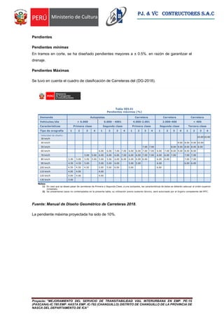 Proyecto: “MEJORAMIENTO DEL SERVICIO DE TRANSITABILIDAD VIAL INTERURBANA EN EMP. PE-1S
(PASCANA)-IC 785 EMP. HASTA EMP. IC-782 (CHANGUILLO) DISTRITO DE CHANGUILLO DE LA PROVINCIA DE
NASCA DEL DEPARTAMENTO DE ICA”
PJ. & VC CONTRUCTORES S.A.C
Pendientes
Pendientes mínimas
En tramos en corte, se ha diseñado pendientes mayores a ± 0.5%. en razón de garantizar el
drenaje.
Pendientes Máximas
Se tuvo en cuenta el cuadro de clasificación de Carreteras del (DG-2018).
Fuente: Manual de Diseño Geométrico de Carreteras 2018.
La pendiente máxima proyectada ha sido de 10%.
 