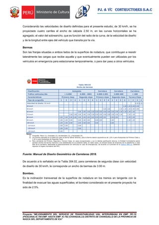 Proyecto: “MEJORAMIENTO DEL SERVICIO DE TRANSITABILIDAD VIAL INTERURBANA EN EMP. PE-1S
(PASCANA)-IC 785 EMP. HASTA EMP. IC-782 (CHANGUILLO) DISTRITO DE CHANGUILLO DE LA PROVINCIA DE
NASCA DEL DEPARTAMENTO DE ICA”
PJ. & VC CONTRUCTORES S.A.C
Considerando las velocidades de diseño definidas para el presente estudio, de 30 km/h, se ha
proyectado cuatro carriles el ancho de calzada 2.50 m, en las curvas horizontales se ha
agregado, el valor del sobreancho, que es función del radio de la curva, de la velocidad de diseño
y de la longitud entre ejes del vehículo que transita por la vía.
Bermas
Son las franjas situadas a ambos lados de la superficie de rodadura, que contribuyen a resistir
lateralmente las cargas que recibe aquella y que eventualmente pueden ser utilizadas por los
vehículos en emergencia para estacionarse temporalmente, o para dar paso a otros vehículos.
Fuente: Manual de Diseño Geométrico de Carreteras 2018.
De acuerdo a lo señalado en la Tabla 304.02, para carreteras de segunda clase con velocidad
de diseño de 30 km/h, le corresponde un ancho de bermas de 3.00 m.
Bombeo.
Es la inclinación transversal de la superficie de rodadura en los tramos en tangente con la
finalidad de evacuar las aguas superficiales; el bombeo considerado en el presente proyecto ha
sido de 2.5%.
 