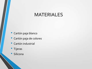 MATERIALES
• Cartón paja blanco
• Cartón paja de colores
• Cartón industrial
• Tijeras
• Silicona
 