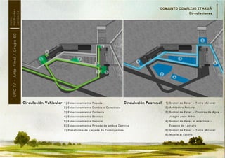 Memoria descriptiva complejo itakuá   g60