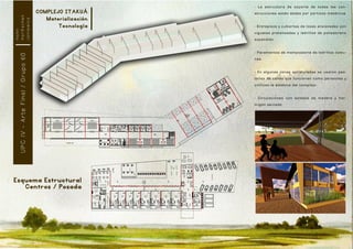 Memoria descriptiva complejo itakuá   g60