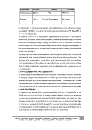 “Ampliacion y mejoramiento del sistema de agua potable, alcantarillado y construccion de la planta de tratamiento de aguas
residuales en la ciudad de Chuquibambilla - distrito de Chuquibambilla – Provincia de Grau – Apurimac”.
13
Componente Diámetro Material Cantidad
Red de colectores 200mm PVC 8,768.16 m
Buzones: < 2.0 m Concreto: Cuerpo ytapa 385 buzones
La red colectora de desagües existentes de la localidad de Chuquibambilla, está conformadapor
tuberías de 6” Y Ø 200mm enlas zonas intervenidas recientemente dematerialPVC Ø y de CNS de
6” en un menor porcentaje.
El estado de conservación de los colectores aparentemente se encuentra en buen estado de
conservación,yaqueestasinstalaciones sonrecientes,Debiendoverificarseenobrapuesenmuchos
tramos se encuentran taponadas por piedra y lodo a falta de tapas en los buzones o la falta de
continuidadeneltramo.Así mismolaspendientesmínimascumplenconlosparámetrosvigentes.El
cualseverificaraengabineteconunnuevo re cálculo detodoelsistemainstaladoyconsiderandolas
ampliaciones del servicio.
Conrespectoaladescargadelas aguasservidas,estasensutotalidadsedescarganalasquebradas
ubicadas en la parte baja de la localidad, sin tener algún tipo de tratamiento adecuado. Estas
descargasdelas aguas servidas a campoabierto, generala contaminacióndelas zonas aledañas,
por lo tanto se producenenfermedades de origenhídricolo que se incidemayormenteenlo niños.
Siendolo máslamentableesque los pobladoresdelazona bajautilizan estas aguaspara regarsus
campos de cultivo.
b.2 CONEXIONES DOMICILIARIAS DE DESAGÜES
En lalocalidaddeChuquibambilla,seencuentranregistradasuntotalde650conexionesdomiciliarias
de desagües,querepresentaun79% deltotal de viviendas aproximadamente,estasconexionesson
recientes,las quea la fechase encuentranen servicioparcialmente.Laproblemáticadelasituación
básicamenteespor la topografía de la zona que permitelas conexionesalos quese encuentranen
cotasmásaltasde lasvías de accesomientrasquelosdelascotasbajasseencuentran restringidos.
b.3 DISPOSICIÓN FINAL.
La disposición final del desagüe sin tratamiento se efectúa hacia el río Chuquibambilla, se han
identificado un punto de vertimientos de aguas residuales no tratadas, de colectores: la descarga
cercana a la unión de la quebrada ubicada al final de la calle Benavides, vale indicar que estas
descargassondelsistemadealcantarillado.Ental sentidose requiereunplanteamientointegralque
de tratamiento a la disposición final de desagüe. De acuerdo a los análisis y cálculos efectuados
además de ya contar con un terreno para este fin, se proyectó, para la solución del tratamiento de
aguas residuales un sistema UASB (Reactor Anaerobio de Flujo Ascendente).
 