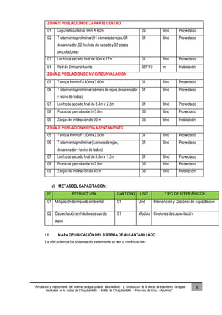 “Ampliacion y mejoramiento del sistema de agua potable, alcantarillado y construccion de la planta de tratamiento de aguas
residuales en la ciudad de Chuquibambilla - distrito de Chuquibambilla – Provincia de Grau – Apurimac”.
19
ZONA1:POBLACIONDELAPARTECENTRO
01 Lagunafacultativa 90m X 60m 02 Und Proyectado
02 Tratamientopreliminar(01cámaraderejas,01
desarenador,02 lechos de secadoy02 pozos
percoladores)
01 Und Proyectado
03 Lechodesecado finalde50m x 17m 01 Und Proyectado
04 Redde Emisorefluente 337.10 m Instalación
ZONA2:POBLACIONDEAV. CIRCUNVALACION
05 TanqueInmhoff4.40m x3.60m 01 Und Proyectado
06 Tratamientopreliminar(cámaraderejas,desarenador
y lechodelodos)
01 Und Proyectado
07 Lechodesecadofinalde 8.4m x 2.8m 01 Und Proyectado
08 Pozos de percolaciónh=3.6m 06 Und Proyectado
09 Zanjasdeinfiltración de90m 06 Und Instalación
ZONA3:POBLACIONNUEVAASENTAMIENTO
05 TanqueInmhoff1.60m x2.90m 01 Und Proyectado
06 Tratamientopreliminar(cámaraderejas,
desarenadorylechodelodos)
01 Und Proyectado
07 Lechodesecadofinalde3.6m x 1.2m 01 Und Proyectado
08 Pozos de percolaciónh=2.8m 03 Und Proyectado
09 Zanjasdeinfiltraciónde 40m 03 Und Instalación
d) METASDEL CAPACITACION:
Nº ESTRUCTURA CANTIDAD UNID TIPO DE INTERVENCION
01 Mitigacióndeimpactoambiental 01 Und Intervencióny Cesionesde capacitación
02 Capacitaciónenhábitosdeusode
agua
01 Modulo Cesionesde capacitación
11. MAPADE UBICACIÓNDEL SISTEMADEALCANTARILLADO
La ubicacióndelossistemasdetratamientose ven a continuación:
 