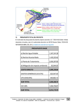 “Ampliacion y mejoramiento del sistema de agua potable, alcantarillado y construccion de la planta de tratamiento de aguas
residuales en la ciudad de Chuquibambilla - distrito de Chuquibambilla – Provincia de Grau – Apurimac”.
20
12. PRESUPUESTO TOTAL DEL PROYECTO
El monto total del presupuesto del presente proyecto asciende a S/. 7´256,418.60 (Siete millones
doscientos cincuenta y seis mil cuatrocientos dieciocho con 60/100 Nuevos Soles), FECHA DE
REFERENCIAABRIL DEL 2013, el detalle del costo total es el siguiente:
PRESUPUESTO BASE
a) Red de Agua Potable 1,347,241.39
b) Red de Alcantarillado 1,435,203.42
c) Planta de Tratamiento 2,050,267.83
d) Mitigación de impacto ambiental 63,544.00
COSTO DIRECTO 4,896,256.64
GASTOS GENERALES (10.67%) 522,547.00
UTILIDAD(9%) 440,663.10
SUB TOTAL 5,859,466.74
IGV 18% 1,054,704.01
SUB TOTAL 6,914,170.75
 