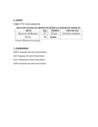 6.- ACCESO
Cuadro N° 6: Acceso al proyecto
7.- COLINDANCIAS
NORTE: Propiedad del señor Hilario Ballón
SUR: Propiedad del señor Hilario Ballón
ESTE: Propiedad del señor Hilario Ballón
OESTE: Propiedad del señor Hilario Ballón
 