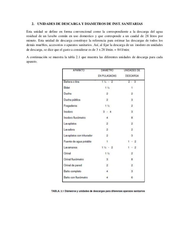 Memoria descriptiva sanitario.terminado