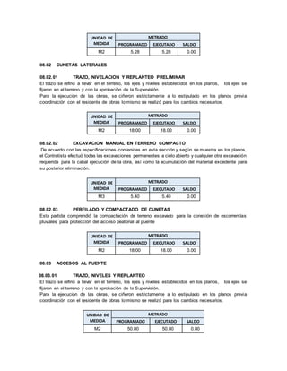 UNIDAD DE
MEDIDA
METRADO
PROGRAMADO EJECUTADO SALDO
M2 5.28 5.28 0.00
08.02 CUNETAS LATERALES
08.02.01 TRAZO, NIVELACION Y REPLANTEO PRELIMINAR
El trazo se refirió a llevar en el terreno, los ejes y niveles establecidos en los planos, los ejes se
fijaron en el terreno y con la aprobación de la Supervisión.
Para la ejecución de las obras, se ciñeron estrictamente a lo estipulado en los planos previa
coordinación con el residente de obras lo mismo se realizó para los cambios necesarios.
UNIDAD DE
MEDIDA
METRADO
PROGRAMADO EJECUTADO SALDO
M2 18.00 18.00 0.00
08.02.02 EXCAVACION MANUAL EN TERRENO COMPACTO
De acuerdo con las especificaciones contenidas en esta sección y según se muestra en los planos,
el Contratista efectuó todas las excavaciones permanentes a cielo abierto y cualquier otra excavación
requerida para la cabal ejecución de la obra, así como la acumulación del material excedente para
su posterior eliminación.
UNIDAD DE
MEDIDA
METRADO
PROGRAMADO EJECUTADO SALDO
M3 5.40 5.40 0.00
08.02.03 PERFILADO Y COMPACTADO DE CUNETAS
Esta partida comprendió la compactación de terreno excavado para la conexión de escorrentías
pluviales para protección del acceso peatonal al puente
UNIDAD DE
MEDIDA
METRADO
PROGRAMADO EJECUTADO SALDO
M2 18.00 18.00 0.00
08.03 ACCESOS AL PUENTE
08.03.01 TRAZO, NIVELES Y REPLANTEO
El trazo se refirió a llevar en el terreno, los ejes y niveles establecidos en los planos, los ejes se
fijaron en el terreno y con la aprobación de la Supervisión.
Para la ejecución de las obras, se ciñeron estrictamente a lo estipulado en los planos previa
coordinación con el residente de obras lo mismo se realizó para los cambios necesarios.
UNIDAD DE
MEDIDA
METRADO
PROGRAMADO EJECUTADO SALDO
M2 50.00 50.00 0.00
 