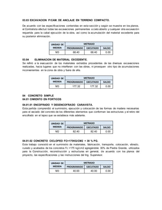 03.03 EXCAVACION P/CAM. DE ANCLAJE EN TERRENO COMPACTO.
De acuerdo con las especificaciones contenidas en esta sección y según se muestra en los planos,
el Contratista efectuó todas las excavaciones permanentes a cielo abierto y cualquier otra excavación
requerida para la cabal ejecución de la obra, así como la acumulación del material excedente para
su posterior eliminación.
UNIDAD DE
MEDIDA
METRADO
PROGRAMADO EJECUTADO SALDO
M3 68.40 68.40 0.00
03.04 ELIMINACION DE MATERIAL EXCEDENTE.
Se refirió a la evacuación de los materiales extraídos procedentes de las diversas excavaciones
realizadas, hacia lugares que no interfieran con las obras, ni provoquen otro tipo de acumulaciones
inconvenientes en la zona de obra y fuera de ella.
UNIDAD DE
MEDIDA
METRADO
PROGRAMADO EJECUTADO SALDO
M3 177.32 177.32 0.00
04 CONCRETO SIMPLE
04.01 CIMIENTO EN PORTICOS
04.01.01 ENCOFRADO Y DESENCOFRADO CARAVISTA.
Esta partida comprendió el suministro, ejecución y colocación de las formas de madera necesarias
para el vaciado del concreto de los diferentes elementos que conforman las estructuras y el retiro del
encofrado en el lapso que se establece más adelante.
UNIDAD DE
MEDIDA
METRADO
PROGRAMADO EJECUTADO SALDO
M2 82.40 82.40 0.00
04.01.02 CONCRETO CICLOPEO FC=175KG/CM2 + 30 % PG.
Este trabajo consistió en el suministro de materiales, fabricación, transporte, colocación, vibrado,
curado y acabados de los concretos f’c =175 kg/cm2 agregándole 30% de Piedra Grande, utilizados
para la Construcción, reconstrucción y estructuras en general, de acuerdo con los planos del
proyecto, las especificaciones y las instrucciones del Ing. Supervisor.
UNIDAD DE
MEDIDA
METRADO
PROGRAMADO EJECUTADO SALDO
M3 40.00 40.00 0.00
 