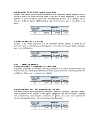 04.01.03 ACERO DE REFUERZO Fy=4200 Kg/cm2 G-60.
Se refirió a los trabajos que son necesarios realizar a fin de suministrar, habilitar, preparar, doblar e
instalar el refuerzo de acero estructural según lo indiquen los planos respectivos, y las normas
generales de aceros de refuerzo estructural y de temperatura, el acero fue el catalogado con un
esfuerzo a la fluencia (fy) de 4,200 Kg/cm2. y según las dimensiones que se especifican en los
planos.
UNIDAD DE
MEDIDA
METRADO
PROGRAMADO EJECUTADO SALDO
KG 903.73 903.73 0.00
04.01.04 CONCRETO F'C=210 KG/CM2.
Se refirió a los trabajos necesarios a fin de suministrar, habilitar, preparar, e instalar en sus
posiciones finales el concreto estructural compuesto por Cemento, arena gruesa piedra chancada y
agua en las dosificaciones.
UNIDAD DE
MEDIDA
METRADO
PROGRAMADO EJECUTADO SALDO
M3 35.57 35.57 0.00
04.02 CAMARA DE ANCLAJE.
04.02.01 ENCOFRADO Y DESENCOFRADO CARAVISTA
Esta partida comprendió el suministro, ejecución y colocación de las formas de madera necesarias
para el vaciado del concreto de los diferentes elementos que conforman las estructuras y el retiro del
encofrado en el lapso que se establece más adelante.
UNIDAD DE
MEDIDA
METRADO
PROGRAMADO EJECUTADO SALDO
M2 62.40 62.40 0.00
04.01.02 CONCRETO CICLOPEO FC=175KG/CM2 + 30 % PG.
Este trabajo consistió en el suministro de materiales, fabricación, transporte, colocación, vibrado,
curado y acabados de los concretos f’c =175 kg/cm2 agregándole 30% de Piedra Grande, utilizados
para la Construcción, reconstrucción y estructuras en general, de acuerdo con los planos del
proyecto, las especificaciones y las instrucciones del Ing. Supervisor.
UNIDAD DE
MEDIDA
METRADO
PROGRAMADO EJECUTADO SALDO
M3 48.93 48.93 0.00
 