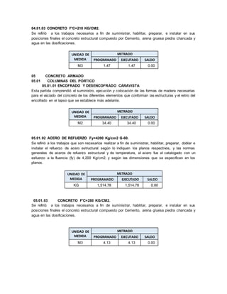 04.01.03 CONCRETO F'C=210 KG/CM2.
Se refirió a los trabajos necesarios a fin de suministrar, habilitar, preparar, e instalar en sus
posiciones finales el concreto estructural compuesto por Cemento, arena gruesa piedra chancada y
agua en las dosificaciones.
UNIDAD DE
MEDIDA
METRADO
PROGRAMADO EJECUTADO SALDO
M3 1.47 1.47 0.00
05 CONCRETO ARMADO
05.01 COLUMNAS DEL PORTICO
05.01.01 ENCOFRADO Y DESENCOFRADO CARAVISTA
Esta partida comprendió el suministro, ejecución y colocación de las formas de madera necesarias
para el vaciado del concreto de los diferentes elementos que conforman las estructuras y el retiro del
encofrado en el lapso que se establece más adelante.
UNIDAD DE
MEDIDA
METRADO
PROGRAMADO EJECUTADO SALDO
M2 34.40 34.40 0.00
05.01.02 ACERO DE REFUERZO Fy=4200 Kg/cm2 G-60.
Se refirió a los trabajos que son necesarios realizar a fin de suministrar, habilitar, preparar, doblar e
instalar el refuerzo de acero estructural según lo indiquen los planos respectivos, y las normas
generales de aceros de refuerzo estructural y de temperatura, el acero fue el catalogado con un
esfuerzo a la fluencia (fy) de 4,200 Kg/cm2. y según las dimensiones que se especifican en los
planos.
UNIDAD DE
MEDIDA
METRADO
PROGRAMADO EJECUTADO SALDO
KG 1,514.78 1,514.78 0.00
05.01.03 CONCRETO F'C=280 KG/CM2.
Se refirió a los trabajos necesarios a fin de suministrar, habilitar, preparar, e instalar en sus
posiciones finales el concreto estructural compuesto por Cemento, arena gruesa piedra chancada y
agua en las dosificaciones.
UNIDAD DE
MEDIDA
METRADO
PROGRAMADO EJECUTADO SALDO
M3 4.13 4.13 0.00
 