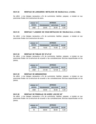 06.01.02 MONTAJE DE LARGUEROS METÁLICOS DE 40x60x2.5mm, L=6.00m.
Se refirió a los trabajos necesarios a fin de suministrar, habilitar, preparar, e instalar en sus
posiciones finales de la estructura de acero.
UNIDAD DE
MEDIDA
METRADO
PROGRAMADO EJECUTADO SALDO
UND 20.00 20.00 0.00
06.01.03 MONTAJE Y LANZADO DE VIGAS METÁLICAS DE 100x50x2.5mm, L=3.00m.
Se refirió a los trabajos necesarios a fin de suministrar, habilitar, preparar, e instalar en sus
posiciones finales de la estructura de acero.
UNIDAD DE
MEDIDA
METRADO
PROGRAMADO EJECUTADO SALDO
UND 15.00 15.00 0.00
06.01.04 MONTAJE DE TABLAS DE 10"x2"x8'
Se refirió a los trabajos necesarios a fin de suministrar, habilitar, preparar, e instalar en sus
posiciones finales de la estructura de acuerdo a las consideraciones técnicas especificadas en los
planos.
UNIDAD DE
MEDIDA
METRADO
PROGRAMADO EJECUTADO SALDO
UND 121.00 121.00 0.00
06.01.05 MONTAJE DE ABRAZADERAS
Se refirió a los trabajos necesarios a fin de suministrar, habilitar, preparar, e instalar en sus
posiciones finales de la estructura de acuerdo a las consideraciones técnicas especificadas en los
planos.
UNIDAD DE
MEDIDA
METRADO
PROGRAMADO EJECUTADO SALDO
UND 30.00 30.00 0.00
06.01.06 MONTAJE DE PENDOLAS DE ACERO LISO DE 5/8"
Se refirió a los trabajos necesarios a fin de suministrar, habilitar, preparar, e instalar en sus
posiciones finales de la estructura de acuerdo a las consideraciones técnicas especificadas en los
planos.
UNIDAD DE
MEDIDA
METRADO
PROGRAMADO EJECUTADO SALDO
M 68.00 68.00 0.00
 