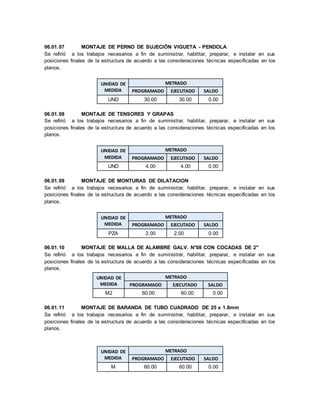 06.01.07 MONTAJE DE PERNO DE SUJECIÓN VIGUETA - PENDOLA
Se refirió a los trabajos necesarios a fin de suministrar, habilitar, preparar, e instalar en sus
posiciones finales de la estructura de acuerdo a las consideraciones técnicas especificadas en los
planos.
UNIDAD DE
MEDIDA
METRADO
PROGRAMADO EJECUTADO SALDO
UND 30.00 30.00 0.00
06.01.08 MONTAJE DE TENSORES Y GRAPAS
Se refirió a los trabajos necesarios a fin de suministrar, habilitar, preparar, e instalar en sus
posiciones finales de la estructura de acuerdo a las consideraciones técnicas especificadas en los
planos.
UNIDAD DE
MEDIDA
METRADO
PROGRAMADO EJECUTADO SALDO
UND 4.00 4.00 0.00
06.01.09 MONTAJE DE MONTURAS DE DILATACION
Se refirió a los trabajos necesarios a fin de suministrar, habilitar, preparar, e instalar en sus
posiciones finales de la estructura de acuerdo a las consideraciones técnicas especificadas en los
planos.
UNIDAD DE
MEDIDA
METRADO
PROGRAMADO EJECUTADO SALDO
PZA 2.00 2.00 0.00
06.01.10 MONTAJE DE MALLA DE ALAMBRE GALV. N°08 CON COCADAS DE 2"
Se refirió a los trabajos necesarios a fin de suministrar, habilitar, preparar, e instalar en sus
posiciones finales de la estructura de acuerdo a las consideraciones técnicas especificadas en los
planos.
UNIDAD DE
MEDIDA
METRADO
PROGRAMADO EJECUTADO SALDO
M2 60.00 60.00 0.00
06.01.11 MONTAJE DE BARANDA DE TUBO CUADRADO DE 25 x 1.8mm
Se refirió a los trabajos necesarios a fin de suministrar, habilitar, preparar, e instalar en sus
posiciones finales de la estructura de acuerdo a las consideraciones técnicas especificadas en los
planos.
UNIDAD DE
MEDIDA
METRADO
PROGRAMADO EJECUTADO SALDO
M 60.00 60.00 0.00
 