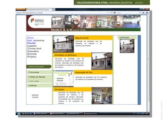 | EB1JICESARIOVERDE.HTML| MEMÓRIA DESCRITIVA | LAYOUT




                       Escola E. B. 1/JI Cesário Verde


|Início                                             Blog da escola                            | NOVIDADES
|Inst. Autonomia                                    Descrição da atividade com 50
|Moodle                                             carateres no máximo e 20
                            IMAGEM
|Ligações                                           carateres de mínimo.                         IMAGEM 100X100
                            120X100
|Turmas |Prof.
|Calendário
|Ementas
                          Atividades na Biblioteca
|Projetos
                          Descrição da atividade com 50
                          carateres no máximo e 20 carateres de
                          mínimo, Descrição da atividade com
                          50 carateres no máximo e 20 carateres
 | Manuais Escolares      de mínimo.

 | Concursos                                        Associação de Pais
 | Visitas de Estudo                                Descrição da atividade com 50 carateres
                            IMAGEM                  no máximo e 20 carateres de mínimo.
 | Matriculas               120X100

 | Notícias

                          Atividades
                              Descrição da atividade com 50
     IMAGEM                   carateres no máximo e 20
     120X100                  carateres de mínimo, Descrição
                              da atividade com 50 carateres no
                              máximo e 20 carateres de




                                                                                                                  ANABELA RAMOS
                              mínimo.
 
