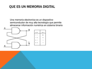 QUE ES UN MEMORIA DIGITAL
Una memoria electronica es un dispositivo
semiconductor de muy alta tecnología que permite
almacenar información numérica en sistema binario
 