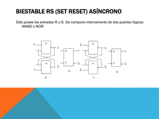 BIESTABLE RS (SET RESET) ASÍNCRONO
Sólo posee las entradas R y S. Se compone internamente de dos puertas lógicas
NAND o NOR
 