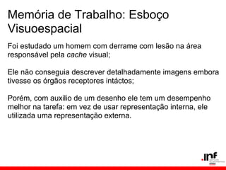 Memória de Trabalho: Esboço
Visuoespacial
Foi estudado um homem com derrame com lesão na área
responsável pela cache visual;

Ele não conseguia descrever detalhadamente imagens embora
tivesse os órgãos receptores intáctos;

Porém, com auxilio de um desenho ele tem um desempenho
melhor na tarefa: em vez de usar representação interna, ele
utilizada uma representação externa.
 