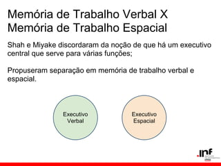 Memória de Trabalho Verbal X
Memória de Trabalho Espacial
Shah e Miyake discordaram da noção de que há um executivo
central que serve para várias funções;

Propuseram separação em memória de trabalho verbal e
espacial.



               Executivo          Executivo
                Verbal            Espacial
 