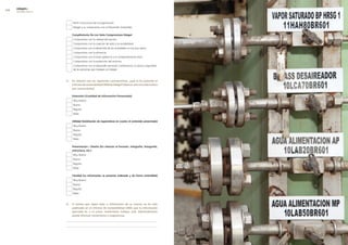 edegel09
      INFORME ANUAL                                                                                     GLOBAL REPORTING INITIATIVE - GRI   9



                            Perfil y Estructura de la organización
                            Edegel y su compromiso con el Desarrollo Sostenible

                            cumplimiento de los siete compromisos edegel
                            Compromiso con la calidad del servicio
                            Compromiso con la creación de valor y la rentabilidad
                            Compromiso con el desarrollo de las sociedades en las que opera
                            Compromiso con la eficiencia
                            Compromiso con el buen gobierno y el comportamiento ético
                            Compromiso con la protección del entorno
                            Compromiso con el desarrollo personal y profesional, la salud y seguridad
                            de las personas que trabajan en Edegel



                      3.-   en relación con las siguientes características, ¿qué le ha parecido el
                            informe de sostenibilidad 2009 de edegel? (marcar solo una alternativa
                            por característica).

                            extensión (cantidad de Información Presentada)
                            Muy Bueno
                            Bueno
                            Regular
                            Malo

                            utilidad (satisfacción de expectativas en cuanto al contenido presentado)
                            Muy Bueno
                            Bueno
                            Regular
                            Malo

                            Presentación / diseño (en relación al formato, infografía, fotografía,
                            estructura, etc.)
                            Muy Bueno
                            Bueno
                            Regular
                            Malo

                            claridad (la información se presenta ordenada y de forma entendible)
                            Muy Bueno
                            Bueno
                            Regular
                            Malo



                      4.-   si estima que algún dato o información de su interés no ha sido
                            publicado en el Informe de sostenibilidad 2009, que la información
                            aportada es, a su juicio, insuficiente, indique cuál. adicionalmente
                            puede efectuar comentarios o sugerencias.

                      _____________________________________________________________________
                      _____________________________________________________________________
 