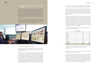 edegel09
       INFORME ANUAL                                                                                                                                                                                    NUESTRA ENERGÍA     


                                           2.4. Problemática Del servicio De transPorte De gas natural                            tiene 80,43 MW; río abajo se encuentran las centrales hidroeléctricas Moyopampa,
                                                De camisea                                                                        con 64,70 MW, y Huampaní, con 30,18 MW, lo cual da un total de 551,�3 MW.

                                           Por segundo año consecutivo, se presentó congestión en el ducto de transporte          En el departamento de Junín, se ubican las centrales hidroeléctricas Yanango, que
                                           de gas natural de Camisea que opera la Transportadora de Gas del Perú (TGP).           tiene 4�,61 MW y aprovecha las aguas de los ríos Tarma y Yanango, y Chimay,
                                           Para el sector eléctrico, esto significó entre �00 y 400 MW de unidades térmicas       que posee 150,90 MW y aprovecha el caudal del río Tulumayo, lo que da un
                                           que no recibieron gas, o lo hicieron parcialmente, durante el periodo de estiaje.      total de 193,51 MW. Estas dos centrales pasaron a formar parte de la empresa
                                           Este evento no tuvo impacto económico significativo en Edegel, ya que los precios      afiliada Chinango S.A.C. a partir del 31 de mayo de �009, luego de un proceso de
                                           del mercado de corto plazo se marcaron “idealmente” bajo el supuesto de la no          reorganización simple.
                                           existencia de la congestión. Los sobrecostos reales de la operación del Sistema, por
                                           despacho de unidades a residual o diesel, fueron compensados a la generación           Por otro lado, para la generación térmica, Edegel cuenta con dos centrales. La
                                           por la demanda.                                                                        central térmica Santa Rosa, ubicada en el Cercado de Lima, cuenta con cuatro
                                                                                                                                  unidades. Una unidad Westinghouse (TG7) de 1�3,91 MW, dos unidades UTI
                                           En diciembre, TGP hizo operativa la ampliación de la capacidad de transporte,          (TG5- TG6) de 106,01 MW que tienen capacidad de operación con combustible
                                           que se elevó de �90 MMPCD a 450 MMPC (capacidad contractual el BOOT de                 dual (petróleo diesel y gas natural) y una unidad Siemens (TG8) de 199,83 MW.
                                           concesión de transporte de gas), con lo que mejoraran los volúmenes de entrega         Esta última inició su operación comercial el � de setiembre de �009 y totalizó
                                           de gas natural a la generación mejorarán durante el �010.                              4�9,75 MW para la central Santa Rosa. La central térmica Ventanilla, ubicada en
                                                                                                                                  la Provincia Constitucional del Callao, emplea el sistema de ciclo combinado para
                                                                                                                                  la generación de energía eléctrica y es actualmente la planta térmica con mayor
                                                                                                                                  capacidad y eficiencia del país, con 49�,74 MW.
Nueva sala de mando, Central Santa Rosa.
                                                                                                                                  Las centrales térmicas de Edegel utilizan como combustible principal el gas natural
                                                                                                                                  proveniente de los yacimientos de Camisea.

                                                                                                                                                                     Potencia efectiva
                                                                                                                                   central              n° de unidades         Potencia efectiva (mW)       Participación

                                                                                                                                   HUINCO                           4                         �47,34              14,8%

                                                                                                                                   MATUCANA                         �                         1�8,58               7,7%

                                                                                                                                   CALLAHUANCA                      4                          80,43               4,8%

                                                                                                                                   MOYOPAMPA                        3                          64,70               3,9%

                                                                                                                                   HUAMPANÍ                         �                          30,18               1,8%

                                                                                                                                   YANANGO (*)                      1                          4�,61               �,6%

                                                                                                                                   CHIMAY (*)                       �                         150,90               9,1%

                                                                                                                                   SANTA ROSA                       4                         4�9,75              �5,8%

                                                                                                                                   VENTANILLA                       3                          49�75              �9,6%

                                                                                                                                   total HIdrÁulIco                18                         744,74              44,7%

                                                                                                                                   total tÉrmIco                    7                         922,49              55,3%

                                                                                                                                   total                           25                        1.667,23            100,0%



                                                                                                                                  (*) Debido al proceso de reorganización simple, Yanango y Chimay pasaron a
                                           2.5. estructura oPeracional De eDegel
                                                                                                                                  formar parte de la empresa CHINANGO S.A.C. desde el 31/05/�009.
                                                                                                                                  Fuente: COES
                                           La capacidad efectiva de Edegel, incluyendo su filial Chinango, está compuesta
                                           por 744,74 MW (44,67%) de capacidad hidroeléctrica y 9��,50 MW (55,33%) de
                                           capacidad termoeléctrica.
                                                                                                                                  La potencia que se presenta en el cuadro anterior corresponde a la capacidad
                                                                                                                                  efectiva total certificada por el COES-SINAC.
                                           La empresa cuenta con siete centrales hidroeléctricas, cinco en el departamento de
                                           Lima y dos en el departamento de Junín. Las cinco centrales de Lima forman una
                                                                                                                                  A la fecha, ninguno de los activos de generación o transmisión de electricidad
                                           caída en forma de «Y» que aprovecha el caudal de los ríos Santa Eulalia y Rímac.
                                                                                                                                  de Edegel ha sido otorgado en prenda o hipoteca, ni se ha constituido gravamen
                                           Esta «Y» empieza, por el lado izquierdo, con la central Huinco, que tiene �47,34
                                                                                                                                  alguno sobre los mismos en respaldo de las obligaciones de la empresa, a
                                           MW y está ubicada en la provincia de Huarochirí. Esta central aprovecha las aguas
                                                                                                                                  excepción de aquellos activos de generación que fueron adquiridos por Edegel
                                           del río Santa Eulalia y cuenta con el reservorio Sheque, que puede almacenar
                                                                                                                                  como consecuencia de la fusión con la Empresa de Generación Termoeléctrica
                                           hasta 430.000 m3. La «Y» continúa al extremo derecho con la central Matucana
                                                                                                                                  de Ventanilla. Estos forman parte de un fideicomiso de activos que garantiza los
                                           que, con 1�8,58 MW, aprovecha las aguas del río Rímac y cuenta con el embalse
                                                                                                                                  financiamientos otorgados para llevar a cabo los proyectos de conversión a gas y
                                           Yuracmayo, que puede almacenar hasta 48,3 millones de m3. Aguas abajo, en la
                                                                                                                                  la construcción de los ciclos combinados de la central Ventanilla.
                                           confluencia de los dos ríos y formando la «Y», está la central Callahuanca, que
 
