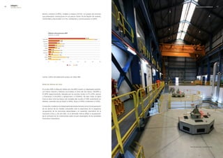 edegel09
     INFORME ANUAL                                                                                                   RESULTADOS ECONÓMICOS       


                     bienes y servicios (�,90%), muebles y enseres (�,61%). Los grupos de consumo
                     que presentaron contracciones en sus precios fueron los de alquiler de vivienda,
                     combustible y electricidad (-5,�1%), transportes y comunicaciones (-�,56%).




                     Fuente: Gráfico de elaboración propia con datos INEI.



                     bolsa de valores de lima

                     En el año �009, la Bolsa de Valores de Lima (BVL) mostró un desempeño positivo.
                     Los Índices General y Selectivo acumulados al cierre del año fueron 100,99% y
                     91,89% respectivamente, liderados por los sectores minero (+151,�3%), bancos
                     y financieras (+1�0,�6%) y agropecuario (+110,64%). De este modo, la plaza
                     local se ubicó entre las bolsas más rentables del mundo (+118% rendimiento en
                     dólares), superada solo por Brasil (+144%), Rusia (+1�9%) e Indonesia (+1�3%).

                     En este año, incidieron en el desempeño de la bolsa factores como (i) la recuperación
                     de los precios de los metales industriales ante la expectativa de la progresiva
                     recuperación de las economías desarrolladas y el sostenido crecimiento de la
                     economía China; y, de otro lado, (ii) la demanda interna reflejó la recuperación
                     de la confianza de los inversionistas dado el buen desempeño de los resultados
                     financieros corporativos.




                                                                                                             Sala de máquinas, Central Chimay.
 