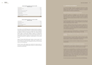 edegel09
     INFORME ANUAL                                                                                                                                                           RESULTADOS ECONÓMICOS      



                                             Impuestos pagados por edegel s.a.a. durante el año 2009             4.4. creación De valor inDirecto
                                                               (millones de soles)
                      tipo de impuesto                                                                  monto    Las inversiones de Edegel, como líder en el subsector de generación de energía
                      Impuesto general a las ventas                                                     107,61   eléctrica, están orientadas a mantener la fiabilidad del suministro. Las inversiones
                      Impuesto a la renta                                                                76,84   detalladas líneas abajo cumplen con esta premisa y demuestran el compromiso
                      Impuesto a la renta de cuarta y quinta categoría                                    7,77   que tiene Endesa con el desarrollo sostenible del Perú.
                      Impuesto a las transacciones financieras                                            1,81

                      Aportaciones a Essalud                                                              1,50   Proyecto de ampliación de la central térmica santa rosa
                      Cuota patronal al Senati                                                            0,04

                      Impuesto a la renta por servicios no domiciliados                                   �,91
                                                                                                                 Este proyecto consistió en la instalación de una unidad térmica de última
                      Tributos del sector eléctrico                                                      15,90
                                                                                                                 generación, modelo Siemens SGT6-5000F, operada con gas natural. El proyecto
                       total s/.                                                                        214,38
                                                                                                                 estuvo previsto como un ciclo abierto con una potencia nominal de 188,6 MW.
                                                                                                                 Luego de las pruebas de potencia efectiva del COES, se obtuvo una potencia de
                                                                                                                 199,8 MW,
                                            Impuestos pagados por chinango s.a.c. durante el año 2009
                                                               (millones de soles)
                                                                                                                 La inversión del proyecto fue de 87,� millones de dólares (de los 90,� millones de
                      tipo de impuesto                                                                  monto
                                                                                                                 dólares presupuestados) incluyendo la compra de repuestos no previstos dentro
                      Impuesto general a las ventas                                                       5,44
                                                                                                                 del monto presupuestado por US$ 1,5 millones.
                      Impuesto a la renta                                                                 1,50

                      Impuesto a las transacciones financieras                                            0,14
                                                                                                                 La puesta en operación comercial prevista para diciembre de �009 obtuvo su
                      Tributos del sector eléctrico                                                       0.95

                       total s/.                                                                          8,03
                                                                                                                 autorización por el COES tres meses y medio antes de lo programado, esto es,
                                                                                                                 el � de setiembre. Se manejaron altos estándares de seguridad y protección al
                                                                                                                 medio ambiente, de modo que el proyecto con un mínimo de accidentes leves y
                                                                                                                 sin ocurrencia de accidentes graves.
                     De otro lado, en el año �009 Edegel pagó por concepto de tributos municipales un
                     total de 3,83 millones de soles y Chinango, 1�,35 millones de soles correspondiente
                                                                                                                 La puesta en servicio de esta unidad representa un incremento del 14% de la
                     al impuesto de alcabala por efecto de los inmuebles que le fueron transferidos
                                                                                                                 capacidad instalada de Edegel, con lo que se alcanzan los 1.667 MW.
                     por Edegel en el marco de la reorganización simple. Como empresas del sector
                     eléctrico, Edegel y Chinango están obligadas a colaborar en el sostenimiento
                                                                                                                 conversión a combustible dual de las unidades utI de la central térmica
                     de las entidades del sector (Dirección General de Electricidad del Ministerio de
                                                                                                                 santa rosa
                     Energía y Minas y Osinergmin) mediante una contribución que, conforme a la Ley
                     de Concesiones Eléctricas y su reglamento, no podrá exceder el 1% de sus ventas
                                                                                                                 Del �3 de abril hasta el 31 de mayo de �009, se realizó la conversión a sistema
                     anuales.
                                                                                                                 dual de los grupos UTI TG5 y TG6 de la central térmica Santa Rosa. Esta conversión
                                                                                                                 permitirá operar las unidades con petróleo diesel o con gas natural.
                     Edegel y Chinango también deben pagar al Estado un monto de hasta 1% del
                     precio promedio de la energía generada, calculado según el reglamento de la
                                                                                                                 El monto total de la conversión a dual de las unidades constituyo una inversión de
                     Ley de Concesiones Eléctricas, como compensación única por el uso de recursos
                                                                                                                 US$ 3,8 millones
                     hídricos con fines de generación.

                                                                                                                 renovación sistema scada en la central hidroeléctrica matucana
                     Durante el ejercicio �009, Edegel estuvo exonerada del impuesto selectivo al
                     consumo por sus compras de petróleo diesel o residual en su condición de empresa
                                                                                                                 La implementación de este proyecto corresponde al plan de inversiones de
                     de generación de electricidad.
                                                                                                                 modernización y automatización de las centrales hidroeléctricas de Edegel.

                                                                                                                 El proyecto que se está desarrollando con tecnología de última generación en
                                                                                                                 sistemas de control contempla el reemplazo del actual sistema de control Scada
                                                                                                                 y de los equipos de monitoreo, basado en unidades terminales remotas, por un
                                                                                                                 nuevo sistema de supervisión y control abierto distribuido que permitirá continuar
                                                                                                                 las operaciones de la Central de manera confiable y tener la infraestructura de
                                                                                                                 control necesaria para su futura automatización (luego del reemplazo de los
                                                                                                                 reguladores de velocidad y tensión) y estar listo para su monitoreo y operación
                                                                                                                 remota (desde un sistema de control zonal).

                                                                                                                 El monto involucrado en la renovación del Sistema Scada es de 548.000 dólares.
 