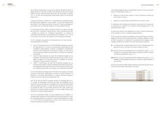 edegel09
      INFORME ANUAL                                                                                                                                                       RESULTADOS ECONÓMICOS        


                      (b) La deuda correspondiente a los bonos del Segundo Programa de Bonos de            Las principales obligaciones que la Compañía debe cumplir en virtud a sus contratos
                      Edegel vigentes al 31 de mayo de �009 y el financiamiento de Peruana de Energía      bancarios de largo plazo consisten en:
                      (Perené), formaron parte del bloque patrimonial que se transfirió a Chinango
                      S.A.C. en el marco de la reorganización simple llevada a cabo el 31 de mayo de       •     Mantener al cierre de cada trimestre un ratio de cobertura de intereses de
                      �009 (nota �).                                                                             como mínimo 1.�5 veces.

                      La sesión de los bonos a Chinango S.A.C. fue aprobada por la Asamblea General        •     Mantener un ratio de Deuda sobre EBITDA de como máximo 4 veces.
                      de Obligacionistas celebrada en mayo de �009. Los bonos del programa (hoy
                      denominado “Primer Programa de Bonos Chinango S.A.C) están garantizados por          El cumplimiento de las obligaciones descritas es supervisado por la Gerencia de
                      la Compañía hasta su vencimiento mediante una fianza solidaria (nota 34i).           la Compañía y, en su opinión, se ha cumplido con dichas obligaciones al 31 de
                                                                                                           diciembre de �009 y �008.
                      (c) En diciembre de �004 y �005 la Compañía suscribió con el Banco de Crédito
                      del Perú, Banco Continental, Citibank del Perú y Banco Internacional del Perú        En opinión de la Gerencia, estas obligaciones no limitan ni afectan las operaciones
                      - Interbank (en conjunto los “Acreedores Garantizados”), un contrato de              de la Compañía y se vienen cumpliendo satisfactoriamente.
                      financiamiento denominado Contrato Operativo de la Facilidad (“C.O.F.”) con el
                      fin de financiar la construcción de la planta de ciclo combinado de Ventanilla.      (f) Por Acuerdo de la Asamblea de Obligaciones del Segundo Programa de Bonos
                                                                                                           Edegel (hoy llamado Primer Programa de Bonos Chinango) celebrada en mayo
                      El C.O.F. contempla el otorgamiento de financiamiento por un monto de hasta          de �009, se dispensó a la Subsidiaria del cumplimiento de la obligación antes
                      US$ 169,987,000 en tres tramos:                                                      señalada, siempre que se cumplan, entre otras, las siguientes condiciones:

                      •    Tramo A: Financiamiento de hasta US$ 90,000,000 otorgado por el Banco           (i)   La constitución de una fianza solidaria por la cual la Compañía garantiza la
                           de Crédito del Perú S.A. y el Banco Continental (hasta US$ 43,000,000 y US$           deuda de los bonos. Dicha fianza se encuentra vigente a la fecha.
                           47,000,000, respectivamente), mediante la modalidad de arrendamiento
                           financiero, para la adquisición de maquinaria y equipo, así como para la        (ii) Mientras el índice de Endeudamiento de la Compañía sea superior a 1.5, la
                           construcción de las instalaciones relacionadas con el primer ciclo combinado         Compañía, en su calidad de fiador solidario de los bonos, deberá mantener
                           de Ventanilla.                                                                       un índice de endeudamiento menor a 1.�.
                      •    Tramo B: Crédito sindicado por hasta US$ 47,000,000 otorgado por los
                           Acreedores Garantizados para refinanciar deuda financiera existente y otros     (iii) Mientras el índice de Endeudamiento de la Subsidiaria sea superior a 1.5, la
                           gastos vinculados con la construcción del ciclo combinado de Ventanilla,              Subsidiaria no podrá repagar préstamos a la Compañía ni pagar dividendos a
                           incluidos los intereses durante la construcción.                                      sus accionistas.
                      •    Tramo C: Financiamiento de hasta US$ 3�,987,000 otorgados por los
                           Acreedores Garantizados, mediante la modalidad de arrendamiento financiero,     (g) Al 31 de diciembre de �009 y �008, el calendario de amortización de la porción
                           para la adquisición de maquinaria y equipo, así como para la construcción de    no corriente de la deuda a largo plazo es como sigue:
                           las instalaciones relacionadas con el segundo ciclo combinado de Ventanilla.
                                                                                                                                                                           en miles de s/.

                      Con el fin de garantizar las obligaciones del COF antes mencionadas, la Compañía                                                             2009                       2008

                      constituyó un patrimonio fideicometido y transfirió en dominio fiduciario a la        Año �010                                                 -                       165,001

                      Fiduciaria S.A. la entidad administradora, un conjunto de bienes inmuebles y          Año �011                                             168,037                     �33,045

                      muebles de la Central Térmica de Ventanilla (nota 15d).                               Año �01�                                             375,�38                     �8�,939

                                                                                                            Año �013 ó más                                       584,36�                     484,181

                      (d) El �5 de marzo de �008, la Compañía suscribió con Scotiabank Perú S.A.A.                                                               1,127,637               1,165,166

                      un contrato de arrendamiento financiero por hasta US$ 90,000,000 para la
                      construcción de una nueva planta en ciclo abierto en la Central Santa Rosa (unidad
                      TG8) y sus sistemas asociados. La unidad TG8 entró en operación comercial el �
                      de setiembre de �009 con una potencia efectiva de 193.� MW, mientras que
                      algunos de los sistemas auxiliares asociados a la nueva unidad continúan bajo
                      construcción a la fecha del balance general.

                      (e) Al 31 de diciembre de �009, la principal obligación que la Compañía y su
                      Subsidiaria deben mantener durante la vigencia de los bonos emitidos en el marco
                      de sus programas de bonos, es mantener un índice de endeudamiento no mayor
                      a 1.5. Dicho índice de Endeudamiento se calcula como la razón de la deuda
                      financiera al patrimonio neto de la Compañía.
 