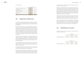 edegel09
      INFORME ANUAL                                                                                                                                                                      RESULTADOS ECONÓMICOS      


                      (b) Gastos financieros:                                                                       del impuesto general a las ventas de los años �00� a �006 de Etevensa, empresa
                                                                                                                    fusionada con la Compañía en el �006.
                                                                                         en miles de s/.

                                                                                2009                       2008     Debido a las posibles interpretaciones que las autoridades tributarias pueden dar a
                       Actualización de Contingencias tributarias (nota 35b)   4�,01�                        -      las normas legales vigentes, a la fecha no es posible determinar si de las revisiones
                       Intereses sobre bonos                                   38,456                      37,518   que se realicen resultarán o no pasivos para la Compañía y Subsidiaria, por lo que
                       Intereses sobre préstamos bancarios                     19,1�4                      �8,6��   cualquier eventual mayor impuesto o recargo que pudiera resultar de las revisiones
                       Rendimiento Peruana de Energía S.A.                                                          fiscales sería aplicado a los resultados del ejercicio en que estos se determinen. Sin
                         – Perené (nota �)                                     13,661                       953     embargo, en opinión de la Gerencia y de sus asesores legales, cualquier eventual
                       Intereses sobre leasing                                  8,490                      13,397   liquidación adicional de impuesto no sería significativa para los estados financieros
                       Otros                                                    3,517                      �,�96    consolidados al 31 de diciembre de �009 y �008.
                       total                                                   125,260                     82,786

                                                                                                                    (d) La distribución total o parcial de dividendos u otras formas de distribución
                                                                                                                    de utilidades que efectúen las personas jurídicas domiciliadas en el Perú, se
                                                                                                                    encuentra gravada con el Impuesto a la Renta con la tasa del 4.1%, salvo cuando
                                                                                                                    la distribución es efectuada a favor de otra persona jurídica domiciliada en Perú.
                      3�. Aspectos Tributarios                                                                      (e) Para los ejercicios �009 y �008, las tasas del Impuesto a las Transacciones
                                                                                                                    Financieras fueron fijadas en 0.06% y 0.07% respectivamente. Dicho impuesto
                                                                                                                    grava los cargos y débitos en las cuentas bancarias y los movimientos de fondos
                      (a) De acuerdo con la legislación tributaria vigente, el Impuesto a la Renta de las
                                                                                                                    a través del sistema financiero, salvo que la cuenta se encuentre exonerada o los
                      personas jurídicas de los años �009 y �008 se calcula con una tasa del 30%, sobre
                                                                                                                    movimientos de fondos se realicen entre cuentas de un mismo contribuyente.
                      la utilidad neta imponible (luego de deducir el gasto por participación de utilidades
                      a los trabajadores).

                      (b) Para los efectos del impuesto a la renta, impuesto general a las ventas, el
                      valor de mercado de las transacciones entre partes vinculadas se debe determinar
                      basándose en las normas de precios de transferencia. Estas normas definen, entre              33. Utilidad por Acción
                      otros, un ámbito de aplicación, criterios de vinculación, así como el análisis de
                      comparabilidad, metodologías, ajustes y declaración informativa. Las normas
                      señalan que cumpliéndose ciertas condiciones, las empresas están obligadas a                  El cálculo de la utilidad por acción básica y diluida al 31 de diciembre de �009 y
                      contar con un Estudio Técnico que respalde el cálculo de los precios de transferencia         �008 se presenta a continuación:
                      de transacciones con empresas vinculadas. Asimismo, esta obligación rige para
                      toda transacción realizada desde, hacia o a través de países o territorios de baja o                                                                      en miles de s/.
                      nula imposición                                                                                                                                     al 31 de diciembre de 2009

                                                                                                                                                              utilidad             acciones             utilidad
                                                                                                                                                            (numerador)         (denominador)          por acción
                      Al respecto, la Gerencia de la Compañía y su Subsidiaria, considera que para
                                                                                                                     Utilidad por acción básica y diluida     �58,187              �,�93,669            0.11�56
                      propósitos de lo anterior, se ha tomado en cuenta lo establecido en la legislación
                      tributaria sobre precios de transferencia para las transacciones entre empresas
                      vinculadas y aquellas realizadas desde, hacia o a través de países o territorios de
                      baja o nula imposición, por lo que no surgirán pasivos de importancia al 31 de
                      diciembre de �009 y �008.                                                                                                                                en miles de s/.

                                                                                                                                                                          al 31 de diciembre de 2008

                      (c) Las autoridades tributarias tienen la facultad de revisar y, de ser aplicable,                                                      utilidad             acciones             utilidad
                                                                                                                                                            (numerador)         (denominador)          por acción
                      corregir el impuesto a la renta e impuesto general a las ventas calculado por la
                                                                                                                     Utilidad por acción básica y diluida     11�,345              �,�93,669            0.04898
                      Compañía y su Subsidiaria en los cuatro años posteriores a la presentación de la
                      declaración jurada de impuestos.

                      La Administración Tributaria ha revisado los ejercicios 1999 a �005, emitiendo
                      las correspondientes resoluciones de determinación. Algunas de las cuales se
                      encuentran reclamadas o apeladas por la Compañía (nota 35).

                      Las declaraciones juradas de impuestos de la Compañía por los ejercicios �006 a
                      �009 y por los ejercicios �008 y �009 de la Subsidiaria se encuentran pendientes
                      de fiscalización por la Autoridad Tributaria. Asimismo, la Administración Tributaria
                      tiene pendiente de revisión las declaraciones juradas del impuesto a la renta y
 