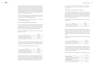 edegel09
      INFORME ANUAL                                                                                                                                                                  RESULTADOS ECONÓMICOS   


                      El Contrato obliga a la Compañía a adquirir gas del Contratista en forma exclusiva       El costo por estos servicios en el ejercicio �009 ascendió a S/. 77,91�,000 y se
                      hasta la cantidad diaria máxima establecida en 3.901 MM mcd para sus centrales           encuentra registrado en el rubro Costo de Generación (S/. 71,476,000 en el
                      generadoras de Ventanilla y Santa Rosa. Asimismo, obliga a la Compañía a pagar           ejercicio �008).
                      como mínimo el 100% de la cantidad diaria contractual (�.00 MM mcd) por los días
                      de suministro efectivo en el mes de Contrato, teniendo la opción de recuperar las        (D) contrato De Distribución De gas natural
                      cantidades diferidas (pagadas pero no consumidas) dentro de los veinticuatro meses
                      de contrato posteriores al pago de las mismas. Al 31 de diciembre de �009 y �008,        El �7 de agosto de �004 ETEVENSA, hoy la Compañía, suscribió con Gas Natural
                      no existe monto a recuperar por este concepto.                                           de Lima y Callao S.R.L. (en adelante GNLC) el Contrato de Servicio de Transporte
                                                                                                               Interrumpible de Gas Natural vía la Red Principal de Distribución, desde el punto
                      El precio de compra está fijado en el punto de recepción (Las Malvinas - Camisea)        de recepción ubicado en el “City Gate” de Lurín hasta el punto de entrega en la
                      y está expresado en US$/MMBTU (dólares por millón BTU). La vigencia de este              planta termoeléctrica de Ventanilla. Este contrato tiene un plazo de vigencia de 15
                      contrato es de 15 años a partir del �0 de agosto de �004.                                años a partir de su fecha de suscripción.

                      El costo de suministro de gas natural en el ejercicio �009 ascendió a S/. 117,655,000    La Capacidad Interrumpible Máxima Diaria (CIMD) de gas que GNLC está obligada
                      (S/. 115,536,000 en el ejercicio �008).                                                  a transportar es:

                      (c) contratos De transPorte De gas natural                                                                                                                           cImd
                                                                                                                                                  Período                                (m3 td/día)

                                                                                                                - Desde la suscripción hasta el �1 de setiembre de �008                   �,�00,000
                      El � de mayo de �005, la Compañía suscribió con Transportadora de Gas del
                                                                                                                - Del �� de setiembre de �008 hasta el 31 de julio de �009                700,000
                      Perú S.A. (en adelante TGP), un Contrato de Servicio de Transporte Interrumpible
                                                                                                                - Del 1 de agosto de �009 hasta el �� de agosto de �019                   100,000
                      de Gas Natural, para efectos de que TGP le preste el servicio desde el punto de
                      recepción ubicado en Las Malvinas (Camisea) hasta el punto de entrega en el “City
                      Gate” de Lurín. Este contrato tiene vigencia hasta el 1 de enero de �0�0.
                                                                                                               Asimismo, el �0 de mayo de �005, GNLC y la Compañía suscribieron otro Contrato
                                                                                                               de Servicio de Transporte Interrumpible de Gas Natural vía la Red Principal de
                      La cantidad interrumpible máxima diaria de gas (CMD) que TGP está obligada a
                                                                                                               Distribución, desde el punto de recepción ubicado en el “City Gate” de Lurín
                      transportar es la siguiente:
                                                                                                               hasta el punto de entrega en la planta termoeléctrica de Santa Rosa (“Contrato
                                                                                                               Interrumpible Santa Rosa”). Este contrato tiene vigencia hasta el 31 de diciembre
                                                                                            cmd
                                                          Período                         (m3 td/día)          de �019.
                       - Desde el 31 de julio de �007 hasta el 31 de julio de �008        4,�00,000

                       - Desde el 01 de agosto de �008 hasta el 31 de julio de �009       �,700,000            La Capacidad Interrumpible Máxima Diaria (CIMD) de gas que GNLC está obligada
                       - Desde el 01 de agosto de �009 hasta el 15 de diciembre de �009   �,000,000            a transportar es:
                       - Desde el 15 de diciembre de �009 hasta el 1 de enero de �0�0.    1,48�,178

                                                                                                                                                                                               cImd
                                                                                                                                                       Período                               (m3 td/día)

                                                                                                                - Desde el �� de agosto �008 hasta el 15 de diciembre �009                    �,000,000
                      De otro lado, con fecha 10 de diciembre de �007, la Compañía ha suscrito el
                                                                                                                - Desde el 15 de diciembre �009 hasta el �8 de febrero de �010                1,38�,178
                      Contrato de Servicio de Transporte Firme con TGP para efectos que ésta le preste
                                                                                                                - Desde el 1 de marzo de �010 hasta el 31 de diciembre de �019                 900,000
                      dicho servicio desde el 1° de agosto de �008 hasta el 31 de diciembre de �0�5.

                      La capacidad reservada diaria (CRD) asciende a los siguientes valores:
                                                                                                               El �� de setiembre de �008 y en el marco de la Décimo Primera Oferta Pública
                                                                                                               para la Contratación del Servicio Firme y llamado para la Contratación de Servicio
                                                                                             crd
                                                          Período                         (m3 td/día)          Interrumpible de Transporte de Gas Natural vía la Red Principal de Distribución,
                       - Desde el 1 de agosto de �008 hasta el 31 de julio de �009        1,500,000            GNLC y la Compañía suscribieron los siguientes Contratos de Servicio Firmes para
                       - Desde el 1 de agosto �009 hasta el 14 de diciembre de �009       �,�00,000            sus plantas de Santa Rosa y Ventanilla.
                       - Desde el 15 de diciembre de �009 hasta el 1 de agosto de �019    �,717,8��

                       - Desde el � de agosto de �019 hasta el 31 de diciembre del �0�5   �,100,000            La Cantidad Reservada Diaria (CRD) de gas que GNLC está obligada a transportar es:

                                                                                                                                                                                                crd
                                                                                                                                                       Período                               (m3 td/día)
                      La contraprestación del servicio al que se refieren los contratos interrumpible y
                                                                                                                Punto de entrega: ventanilla.
                      firme antes citados se calcula sobre la base de las tarifas reguladas por el Organismo
                                                                                                                - Desde el �� de setiembre de �008 hasta el 31 de julio de �009               1,500,000
                      Supervisor de la Inversión en Energía y Minería - OSINERGMIN, aplicadas sobre los
                                                                                                                - Desde el 1 de agosto de �009 hasta el 31 de diciembre de �0�5               �,100,000
                      volúmenes de gas efectivamente transportados en el caso del contrato de servicio
                                                                                                                Punto de entrega: santa rosa.
                      interrumpible y al volumen reservado en el caso del contrato de servicio firme.
                                                                                                                - Desde el 15 de diciembre de �009 hasta el �8 de febrero de �010.             617,8��

                                                                                                                - Desde el 1 de marzo de �010 hasta el 31 de diciembre de �019.               1,100,000
 