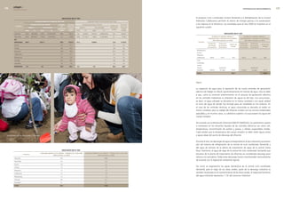edegel09
         INFORME ANUAL                                                                                                                                                                                                                                  SOSTENIBILIDAD MEDIOAMBIENTAL        



                                                                                 IndIcador GrI n° en3                                                                                  El proyecto Ciclo Combinado Central Ventanilla y la Rehabilitación de la Central
                                             consumo dIrecto de enerGía aÑo 2008                                         consumo dIrecto de enerGía aÑo 2009                           Hidráulica Callahuanca permiten el ahorro de energía gracias a la conservación
                                     energía primaria por fuentes            Pérdidas    consumo                 energía primaria por fuentes                             consumo      y las mejoras en la eficiencia. Los resultados para el año �009 se muestran en el
           centrales                                                                                                                                        Pérdidas de
                                                                                de       directo de                                                                       directo de   siguiente cuadro:
                                  dIesel 2             Gas natural                                           dIesel 2             Gas natural               generación
                                                                            generación    energía                                                                          energía
                                                                                                                                                              (GWH)
                          GWH            Gj        GWH              Gj        (GWH)        (GWH)      GWH           Gj         GWH              Gj                          (GWH)

          Ventanilla      1�4,6       448.469,8    7.34�,7   �6.433.670,4      83,8       7.551,0     �,6        9.370,6      6.61�,6    �3.805.457,6           9,5        6.6�4,7                                               IndIcador GrI n° en5
          Santa Rosa      �40,3       865,04�,7    1.534,4   5.5�3.935,0       5,�        1.780,0     58,8      �11.531,7     1.456,4     5.�43.040,9           3,1        1.518,3                           aHorro de enerGía debIdo a                aHorro de enerGIa debIdo a
                                                                                                                                                                                                         conservacIón y mejoras de efIcIencIa      conservacIon y mejoras de efIcIencIa
          no                                                                                                                                                                                                  aÑo 2008 (unidades en GWH)                aÑo 2009 (unidades en GWH)
          renovable       364,9                    8.877,1                     89,0       9.331,0     61,4                    8.069,0                          12,6        8.143,0        Proyecto
                                                                                                                                                                                                          Producción     Producción                 Producción     Producción
                                                                                                                                                                                                                                       ahorro de                                 ahorro de
          Huinco                                                               6,�          6,�                                                                 �,4          �,4                          de energía    sin proyecto                de energía    sin proyecto
                                                                                                                                                                                                                                        energía                                   energía
                                                                                                                                                                                                         con proyecto   (línea base)               con proyecto   (línea base)
          Chimay                                                               4,6          4,6                                                                 3,8          3,8
                                                                                                                                                                                        Rehabilitación
          Matucana                                                             19,0        19,0                                                                �0,1         �0,1
                                                                                                                                                                                        Central
          Callahuanca                                                          5,7          5,7                                                                 4,3          4,3
                                                                                                                                                                                        Hidráulica
          Moyopampa                                                            3,4          3,4                                                                 1,9          1,9        Callahuanca.        594,6          575,7         18,9         6��,3          575,7         46,5
          Yanango                                                              4,�          4,�                                                                 3,8          3,8        Ciclo
          Huampaní                                                             1,4          1,4                                                                 �,4          �,4        Combinado
                                                                                                                                                                                        Central
          renovable         0,0                      0,0                       44,5        44,5       0,0                       0,0                            38,6         38,6
                                                                                                                                                                                        Térmica                          producción                                producción
                                                                                                                                                                                        Ventanilla         3.487,8        sin vapor      914,9       3.�56,�        sin vapor      ��7.4

                                                                                                                                                                                        total                                            933,7                                     274,0




                                                                                                                                                                                       agua

                                                                                                                                                                                       La captación de agua para la operación de las nueve centrales de generación
                                                                                                                                                                                       eléctrica de Edegel no afectó significativamente las fuentes de agua. Esto se debe
                                                                                                                                                                                       a que, como se comentó anteriormente, en el proceso de generación eléctrica
                                                                                                                                                                                       en las centrales hidráulicas la utilización de aguas es del tipo «no consuntiva»,
                                                                                                                                                                                       es decir, el agua utilizada se devuelve en la misma cantidad y con igual calidad
                                                                                                                                                                                       al curso de agua de donde fue tomada para ser empleada en las turbinas. En
                                                                                                                                                                                       el caso de las centrales térmicas, el agua consumida es devuelta al medio en
                                                                                                                                                                                       menor cantidad, pero la calidad del efluente cumple con las normas ambientales
                                                                                                                                                                                       aplicables y, en muchos casos, su calidad es superior a la que poseen las aguas del
                                                                                                                                                                                       cuerpo receptor.

                                                                                                                                                                                       De acuerdo con la Resolución Directoral 008-97-EM/DGAA, los parámetros sujetos
                                                                                                                                                                                       a monitoreo en los efluentes líquidos de las centrales eléctricas son estos: pH,
                                                                                                                                                                                       temperatura, concentración de aceites y grasas, y sólidos suspendidos totales.
                                                                                                                                                                                       Cabe señalar que la temperatura del cuerpo receptor se debe medir aguas arriba
 Sembrando vida en Pachacutec, Ventanilla.                                                                                                                                             y aguas abajo del punto de descarga del efluente.

                                                                                                                                                                                       Durante el año, las descargas de agua correspondieron al tipo industrial y provienen
                                                                                                                                                                                       aún del sistema de refrigeración de la central de ciclo combinado Ventanilla y
                                                                                                                                                                                       del agua de rechazo de la planta de tratamiento de agua de la central Santa
                                                                                 IndIcador GrI n° en4                                                                                  Rosa. Asimismo, el agua de riego de la central de ciclo combinado Ventanilla que
                                                   consumo IndIrecto de enerGía - tomado de la red aÑo              consumo IndIrecto de enerGía - tomado de la red aÑo                proviene de la planta de tratamiento de efluentes es considerada descarga pues
                        centrales
                                                                  2008 (unidades en GWH)                                           2009 (unidades en GWH)
                                                                                                                                                                                       retorna a la naturaleza. Todas estas descargas fueron monitoreadas mensualmente
          Ventanilla                                                          70,4                                                                   69,6
                                                                                                                                                                                       de acuerdo con la legislación ambiental vigente.
          Santa Rosa                                                           �,4                                                                   �,�

          Huinco                                                               3,0                                                                   3,3

          Chimay                                                               1,3                                                                   1,�
                                                                                                                                                                                       Así como se reaprovecha las aguas domésticas de la central ciclo combinado
          Matucana                                                             1,7                                                                   1,7
                                                                                                                                                                                       Ventanilla para el riego de las áreas verdes, parte de la descarga industrial es
          Callahuanca                                                          1,�                                                                   1,4
                                                                                                                                                                                       también reutilizada en el mantenimiento de las áreas verdes, el reaprovechamiento
          Moyopampa                                                            1,�                                                                   1,�
                                                                                                                                                                                       del agua industrial representa 1.1% del consumo industrial.
          Yanango                                                              0,8                                                                   0,7

          Huampaní                                                             0,1                                                                   0,1

          total                                                               82,0                                                                   81,4
 