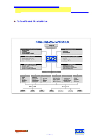ORGANIGRAMA DE LA EMPRESA :




                         www.gpyo.es
 