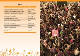 ANEXo

     Relação de Oficinas/Responsáveis do dia 31 de Março de 2011 – Noite


Conversando com Gilda Cabral sobre orçamento             Gilda Cabral/DF

O encontro da AMB no olhar das mulheres de bairro        Aline/PE

Reunião sobre a frente de luta contra a lesbofobia       Alessandra e Luana/CE

Reunião com mulheres negras                              Vera Baroni/PE

Discutindo Economia Solidária                            Dina Lopes/BA

Conversando sobre mulher e poder                         Mary Ferreira - MA

Reunião das Promotoras Legais Populares                  Olga/DF

Massoterapia                                             Fátima Castro

Corpos sadios, vaginas felizes                           Marta Geane/PA

Auto cuidado, massagens e relaxamento                    Luíza Hubert/BA

Falando de aids e preconceitos                           Rosária/BA

Mulher – corpos livres                                   Civone Medeiros/RN

Percussão                                                Flavia/CE




                                                                                 Foto: Gê




34
 