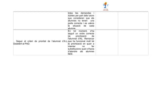 totes les demandes i
dubtes per part dels tutors
que consideren que els
alumnes no tenen una
parla correcta i es valora
la situació de cada
alumne.
_ Seguir el criteri de prioritat de l’alumnat d’A.L.
establert al PAD.
En tot moment, s'ha
seguit un ordre correcte
de priorització de
l'alumnat d'AL. Remarcar
que ha funcionat molt bé
la priorització en quan a
intentar no fer
substitucions quan s'havia
d'atendre als alumnes
NEE.
 