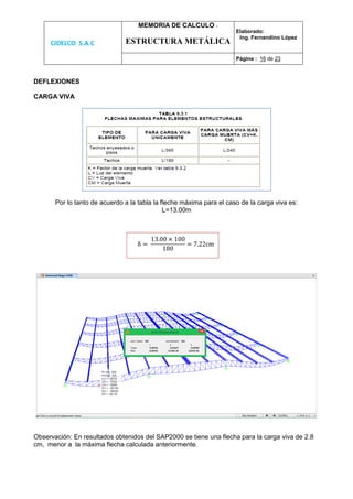 CIDELCO S.A.C
MEMORIA DE CALCULO :
ESTRUCTURA METÁLICA
Elaborado:
Ing. Fernandino López
Página : 16 de 23
DEFLEXIONES
CARGA VIVA
Por lo tanto de acuerdo a la tabla la fleche máxima para el caso de la carga viva es:
L=13.00m
δ =
13.00 × 100
180
= 7.22cm
Observación: En resultados obtenidos del SAP2000 se tiene una flecha para la carga viva de 2.8
cm, menor a la máxima flecha calculada anteriormente.
 