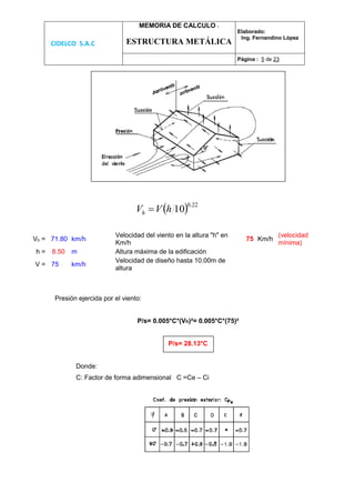 CIDELCO S.A.C
MEMORIA DE CALCULO :
ESTRUCTURA METÁLICA
Elaborado:
Ing. Fernandino López
Página : 5 de 23
Vh = 71.80 km/h
Velocidad del viento en la altura "h" en
Km/h
75 Km/h
(velocidad
mínima)
h = 8.50 m Altura máxima de la edificación
V = 75 km/h
Velocidad de diseño hasta 10.00m de
altura
Presión ejercida por el viento:
P/s= 0.005*C*(Vh)²= 0.005*C*(75)²
P/s= 28.13*C
Donde:
C: Factor de forma adimensional C =Ce – Ci
  22.0
10hVVh 
 