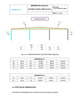 CIDELCO S.A.C
MEMORIA DE CALCULO :
ESTRUCTURA METÁLICA
Elaborado:
Ing. Fernandino López
Página : 7 de 23
Fig. 3.3.1 ORIENTACIÓN DE VIENTOS PARA ANÁLISIS
PRESIÓN DEL V1
P1 28.13 1.4 39.382 kg/m2 Presión
P2 28.13 -0.5 -14.065 kg/m2 Succión
P3 28.13 -0.95 -26.7235 kg/m2 Succión
P4 28.13 -0.7 -19.691 kg/m2 Succión
PRESIÓN DEL V2
P1 28.13 -1.5 -42.195 kg/m2 Presión
P2 28.13 -1.8 -50.634 kg/m2 Succión
3.4 EFECTOS DE TEMPERATURA
Información climatológica del la ciudad donde está ubicado el proyecto.
Cpe Cpi
C1 -0.7 -0.8 0.1 -1.5
C2 -1 -0.8 -0.2 -1.8
C2 C2
C
Condición Viento V2
C1 C1
 