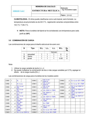 CIDELCO S.A.C
MEMORIA DE CALCULO :
ESTRUCTURA METÁLICA
Elaborado:
Ing. Fernandino López
Página : 8 de 23
CLIMATOLOGIA.- El clima puede clasificarse como sub-tropical, semi-húmedo. La
temperatura anual promedio es de 22.5 °C., registrando variantes comprendidas entre
16.5 °C. Y 28.4 °C.
 NOTA: Para el análisis del tijeral se ha considerado una temperatura para cada
perfil de 30ºC.
3.5 COMBINACIÓN DE CARGA
Las combinaciones de carga para el diseño estructural de acero son:
N Tipo D.L. L.L. L.L. W.L. Sx,
Sy
TECHO
1 gravedad 1 1 1 0 0
2 viento 1 1 1 1 0
3 gruas 1 1 1 0.50 0
Nota:
1. Utilizar la carga variable de techo (L.L.r)
2. Se puede multiplicar la combinación de dos o más cargas variables por 0.75 y agregar el
efecto de la carga muerta (D.L.)
Las combinaciones de carga para el análisis de los modelos serán:
COMB1 = DL COMB12 
(DL + LL op -
EQX/1.4)
COMB23  DL + LL op + WY + TEMP
COMB2 = DL + LL op COMB13 
(DL + LL op +
EQY/1.4)
COMB24  DL + LL op - WY + TEMP
COMB3 
(DL + LL op +
WX)
COMB14 
(DL + LL op -
EQY/1.4)
COMB25 
(DL + LL op + EQX/1.4 +
TEMP)
COMB4 
(DL + LL op -
WX)
COMB15  (DL + EQX/1.4 + TEMP) COMB26 
(DL + LL op - EQX/1.4 +
TEMP)
COMB5 
(L + LL op +
WY)
COMB16 
(DL - EQX/1.4 +
TEMP)
COMB27 
(DL + LL op + EQY/1.4 +
TEMP)
COMB6 
(DL + LL op -
WY)
COMB17  (DL + EQY/1.4 + TEMP) COMB28 
(DL + LL op - EQY/1.4 +
TEMP)
COMB7 
(DL + WX +
TEMP)
COMB18 
(DL - EQY/1.4 +
TEMP)
COMB8 
(DL - WX +
TEMP)
COMB19 = DL + TEMP
COMB9 
(DL + WY +
TEMP)
COMB20 
(DL + LL op +
TEMP)
COMB10 
(DL - WY +
TEMP)
COMB21  DL + LL op + WX + TEMP
COMB11  (DL + LL op + EQX/1.4) COMB22  DL + LL op - WX + TEMP
 