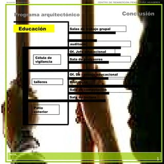 nota_
Seminario de investigación Centro de reinserción penal para hombres
nota_nota_
6
3
ConclusiónPrograma arquitectónico
nota_
6
3
Educación Salas de trabajo grupal
auditorio
Of. Jefe educacional
Sala de profesores
Of. De consejo educacional
Biblioteca
Sala de computación
Sala de lectura
Célula de
vigilancia
talleres
Patio
exterior
 
